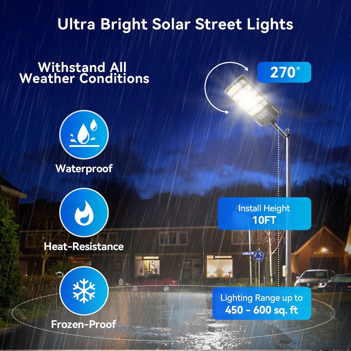 4Pack Solar Street Lights Outdoor Waterproof  30000Lm 6500K Led Motion Sensor Lights  Dusk To Dawn Solar Flood Light With Remote  Solar-Powered Parking Lot Light  Commercial Area Lighting For Outside
