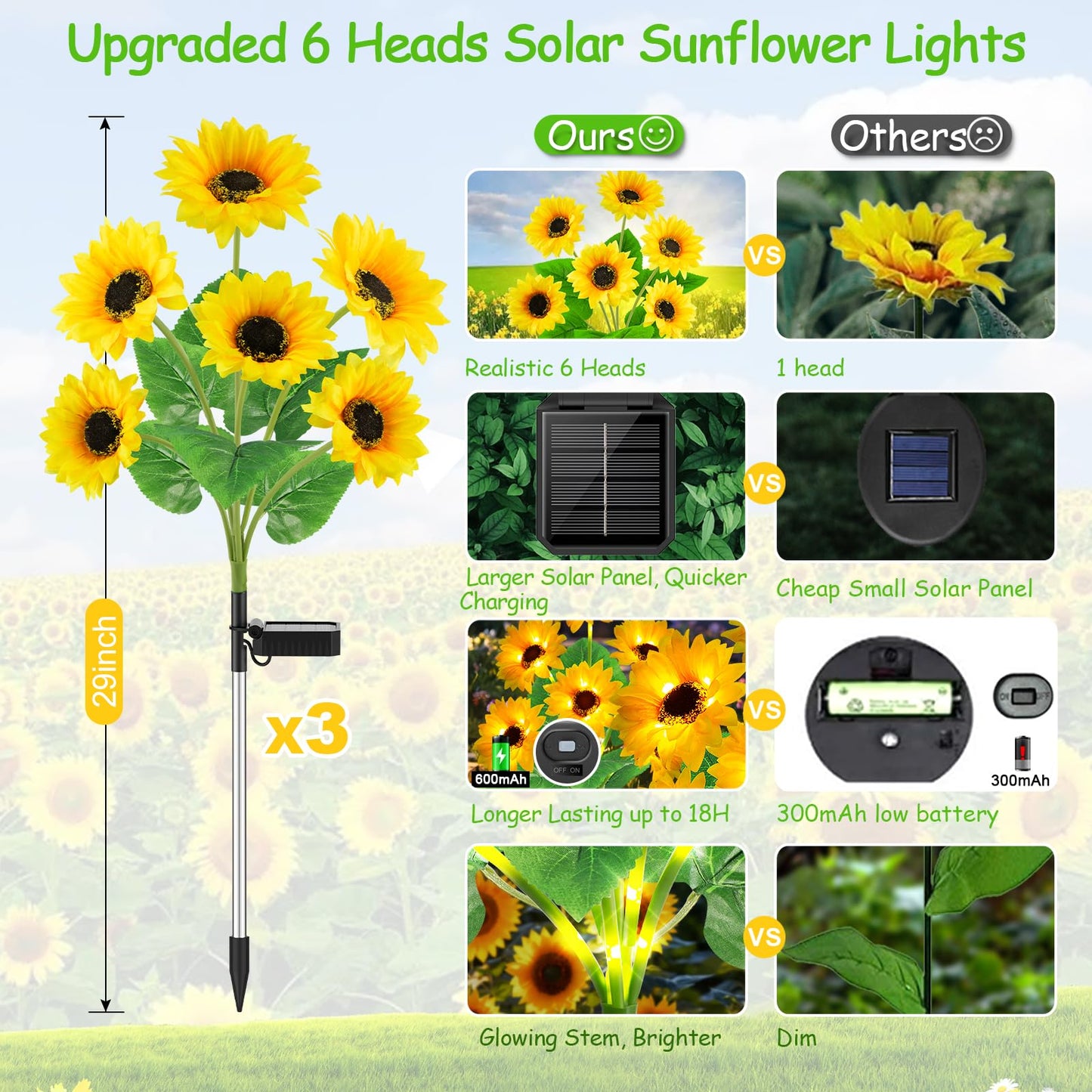 Solar Lights Outdoor Garden Decor  Upgraded 6 Pack With 36 Sunflowers  Auto On/Off Solar Flowers  Waterproof Garden Lights For Yard Patio  Gift For Mother