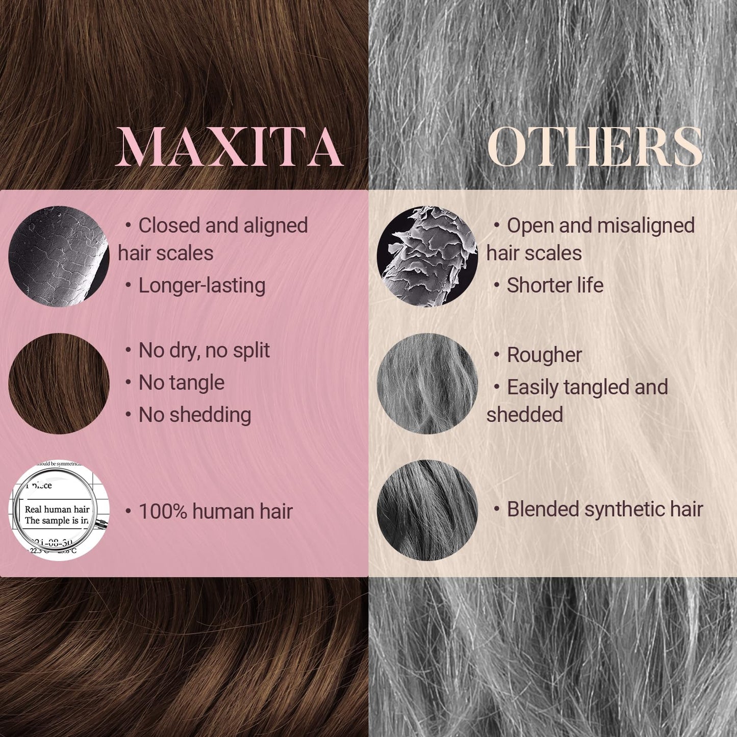 MAXITA Clip in Hair Extensions Real Human Hair, 7 pcs Chocolate Brown 12 Inch 80g, Clip ins Remy Hair Natural Straight Hair for