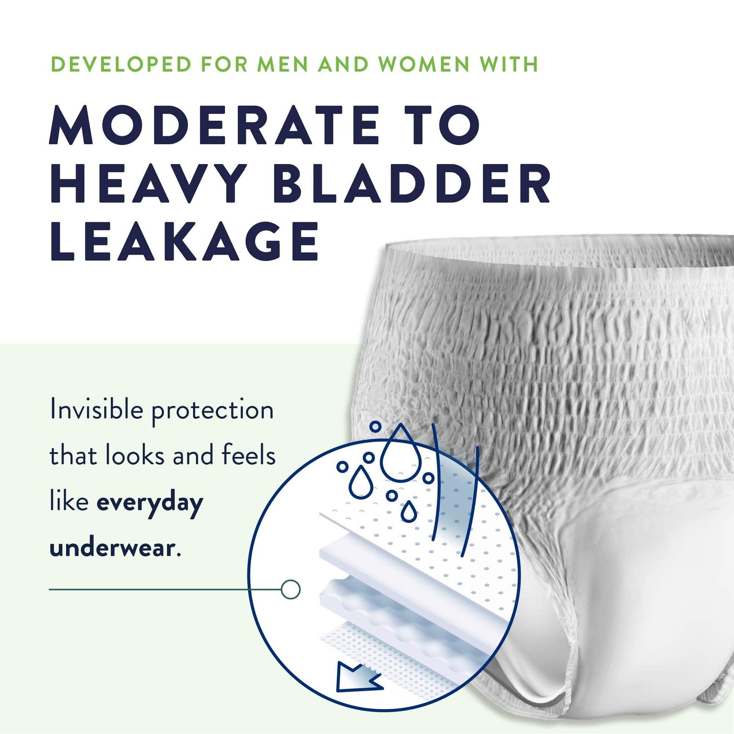 Prevail Incontinence Unisex Overnight Protective Underwear, Overnight Absorbency, Large, 56 Count