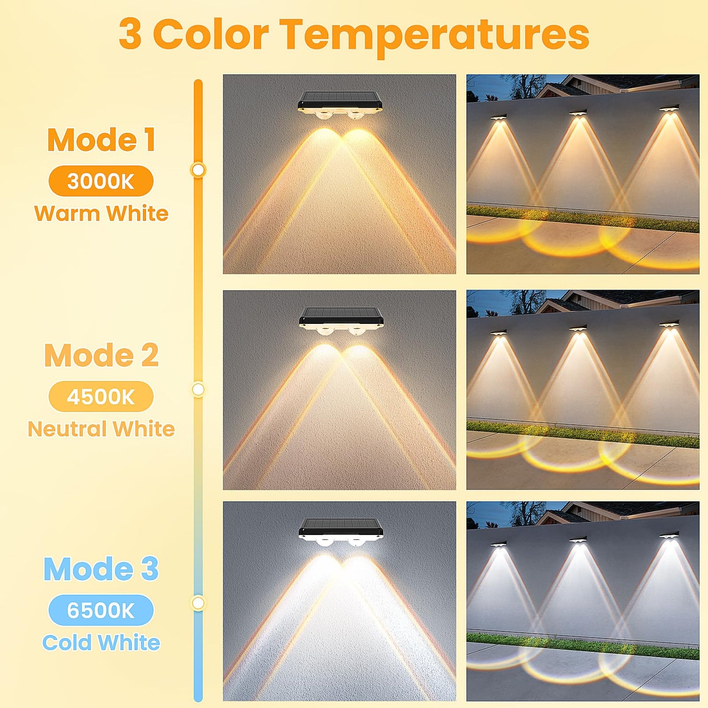 Apilab Solar Fence Lights Outdoor 16 Pack - 3 Modes (Warm/Neutral/Cool White)  Fence Lights Solar Powered For Outside  Ip65 Waterproof  Deck Lighting For Wall  Step  Patio  Pathway  Stairs