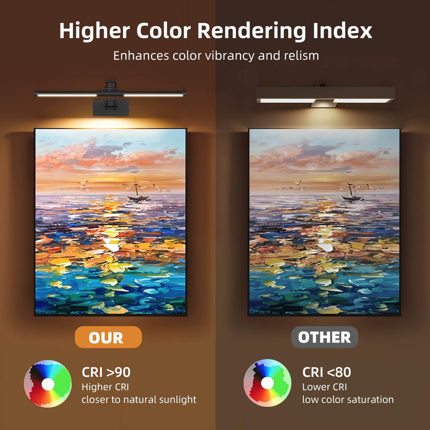 24 Picture Lights For Wall Battery Operated  Wireless Picture Lights With Remote  Rechargeable Wall Light 3000K/4000K/6000K Dimmable  Art Lighting For discomfort-reducingtings Frame Gallery Dartboard Light  Black