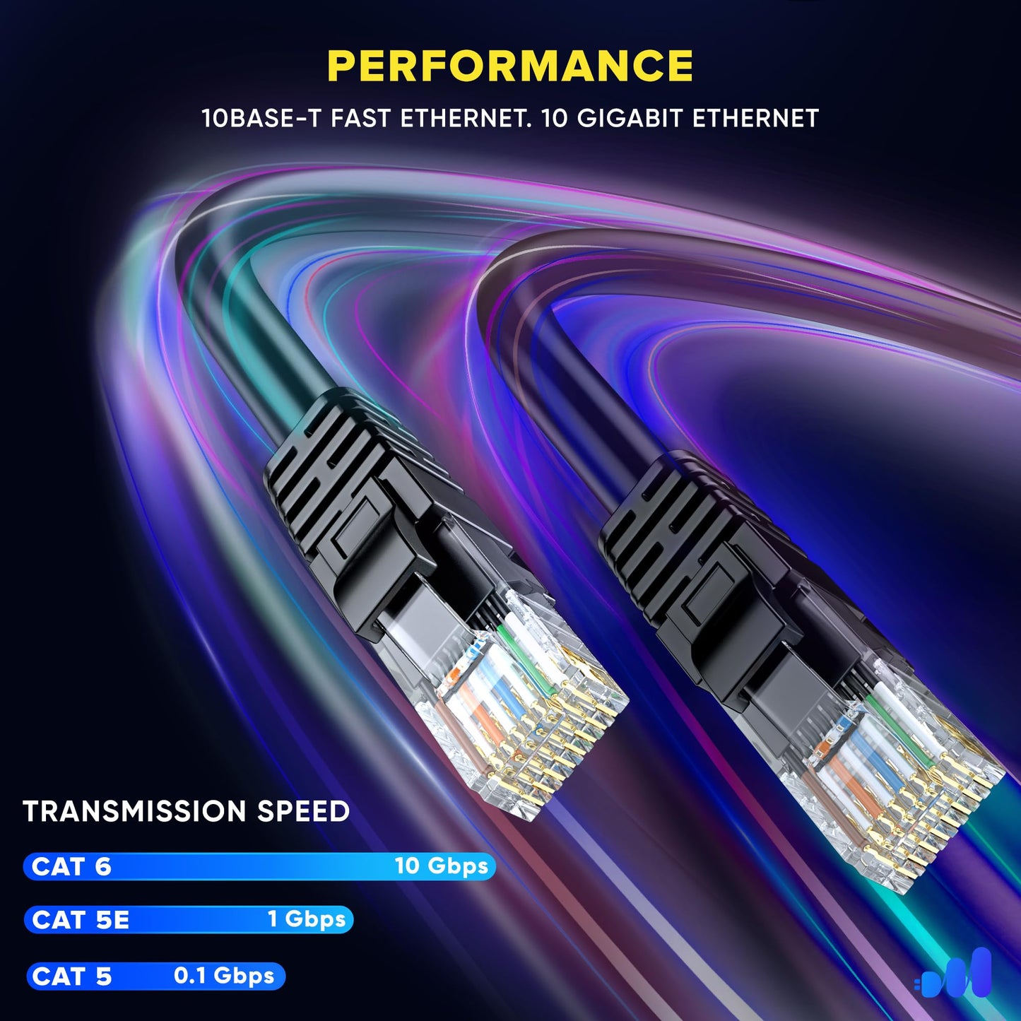 Maximm Cat 6 Ethernet Cable 6 Ft (100-Pack) - High-Speed Lan Cable, Internet Cable, Patch Cable, And Network Cable - Utp, 10Gbps