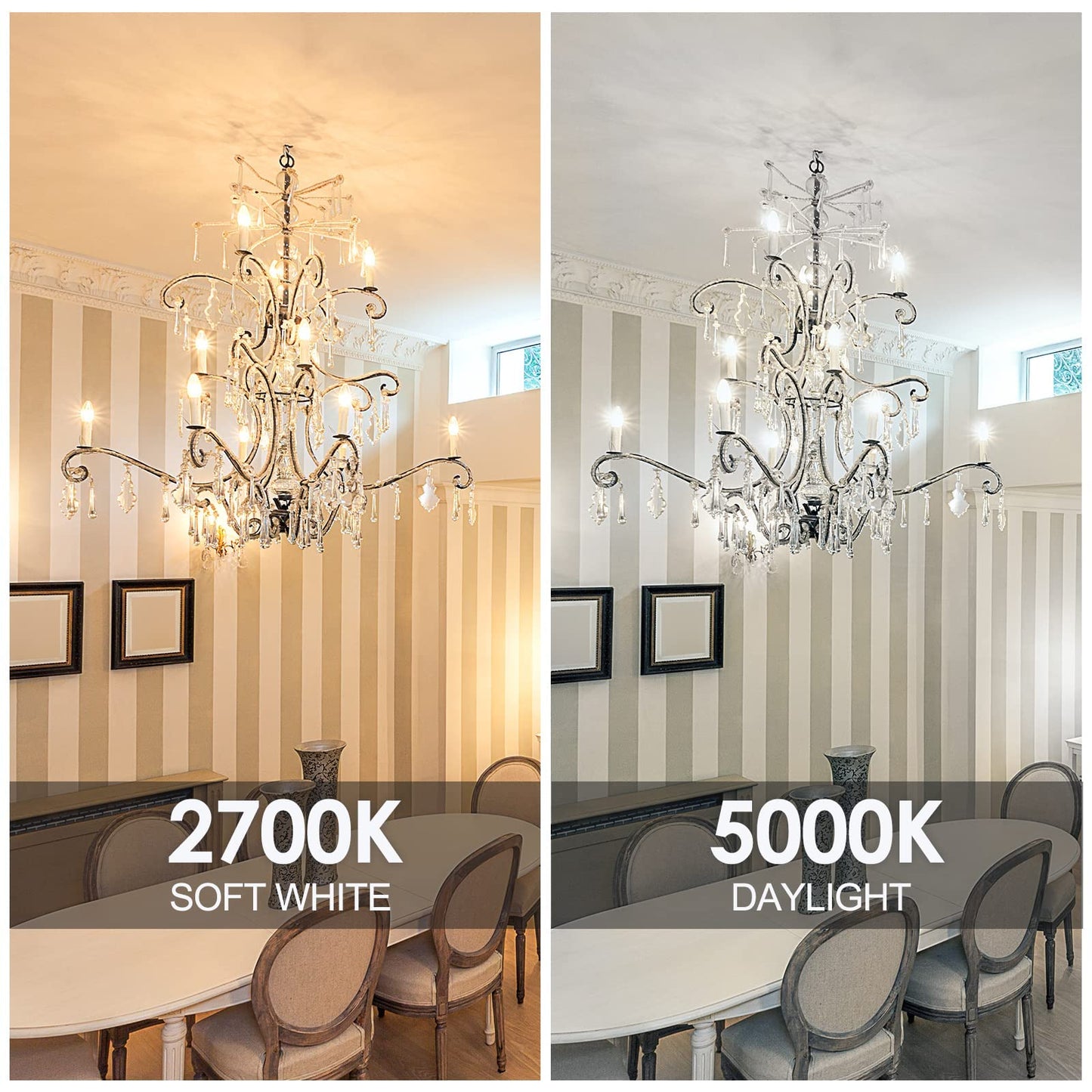 Energetic Smarter Lighting B11 E12 Candelabra Led Bulbs 60 Watt Equivalent  Dimmable Led Chandelier Light Bulbs  Soft White 2700K  550Lm  Decorative Candle Base Filament Bulb For Ceiling Fan  24Pack