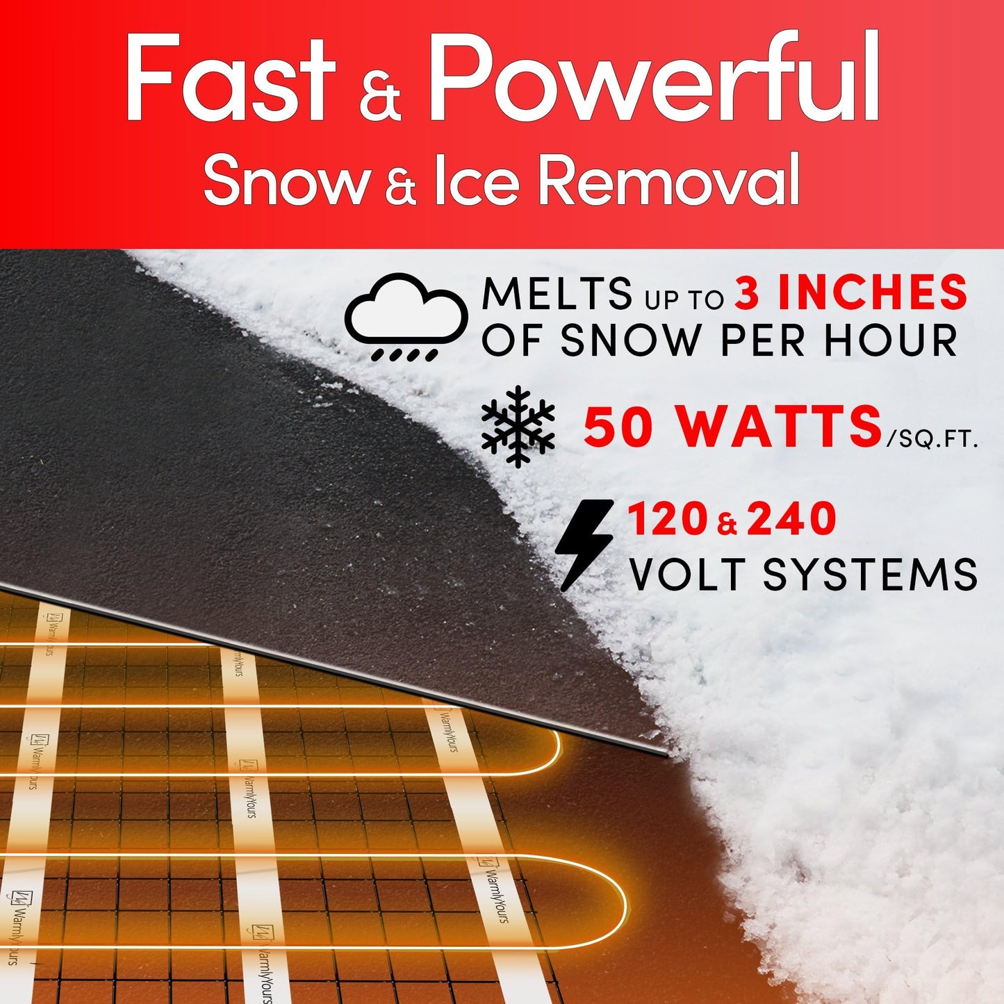 Warmlyyours 2X15 Ft. Electric Ice And Snow Melting Mat 240V 1500 Watts - Embedded Under Asphalt, Concrete, Or Pavers - Radiant H