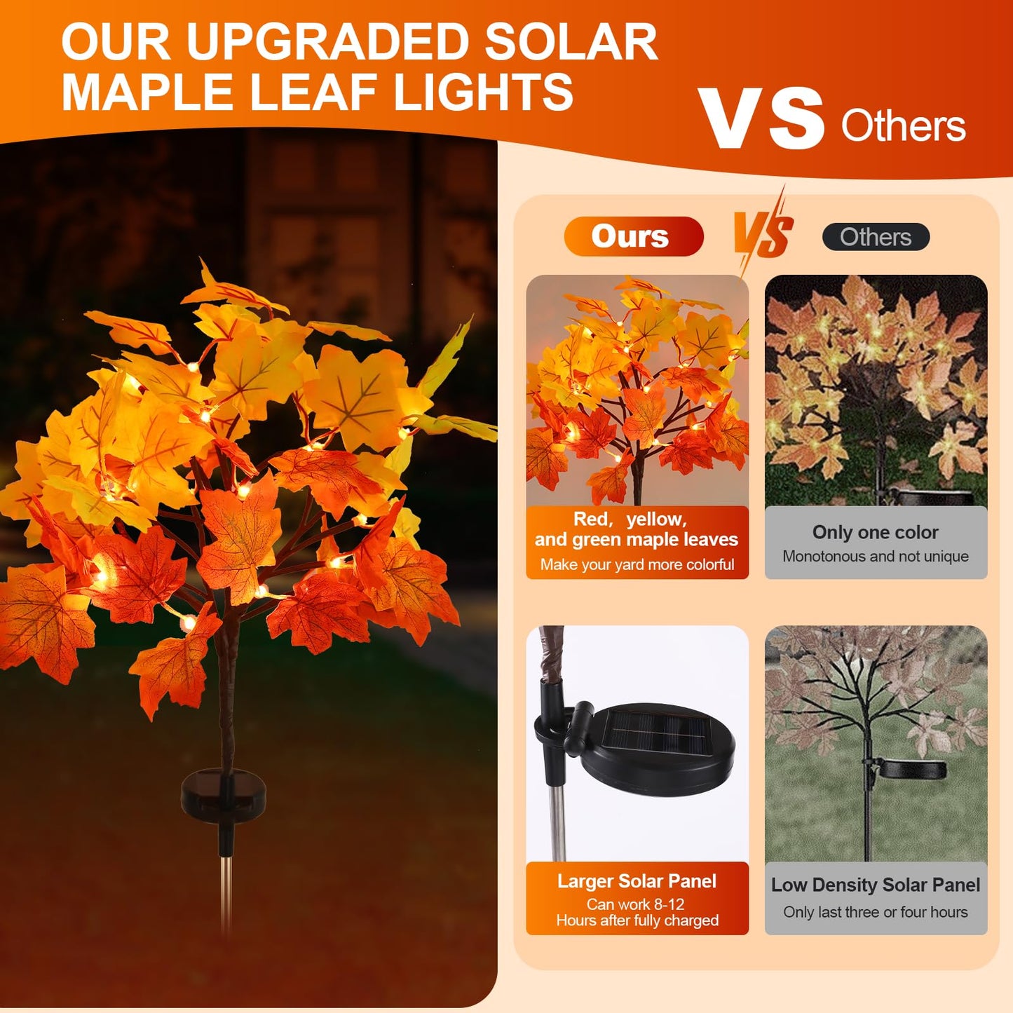 2Pack Fall Solar Lights Outdoor Decorative  Waterproof 40Led Orange Fall Lights With 80 Maple Leaves Path Lights  Solar Lights For Fall Autumn Patio Garden Halloween Thanksgiving Decorations