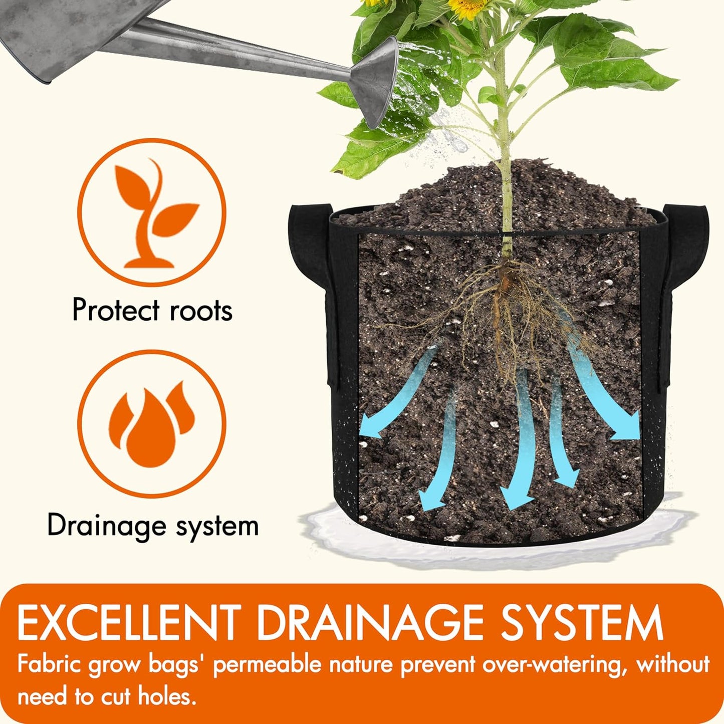 Gardzen 20-Pack 2 Gallon Grow Bags, Aeration Fabric Pots with Handles, Heavy Duty Plant Bags for Plants
