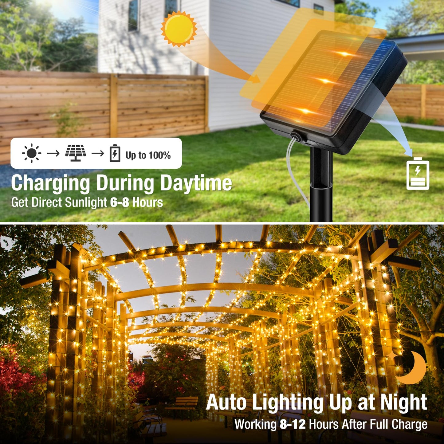 Btfarm 4 Pack Solar Christmas Lights Outdoor  183Ft 480Led Solar String Lights Outside Waterproof  8 Modes Twinkle Tree Light Solar Powered For Xmas Garden Patio Yard Party Wedding Decor  Warm White