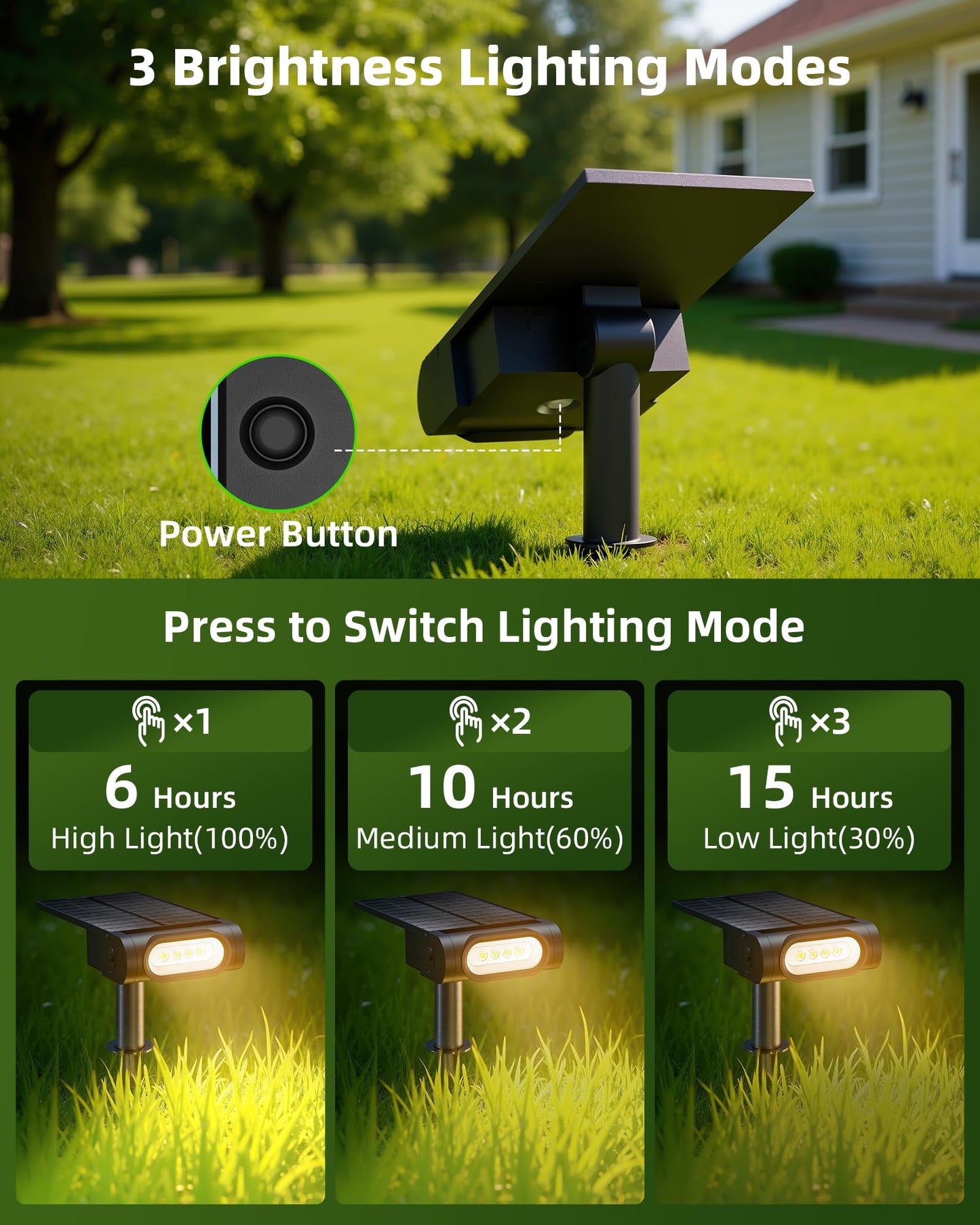 Ezvalo Solar Spot Lights Outdoor Waterproof Ip67  3 Lighting Modes Landscape Spotlights  Efficient King-Size Leds  Solar Powered For Garden Yard Pathway (2Pack-Warm White)