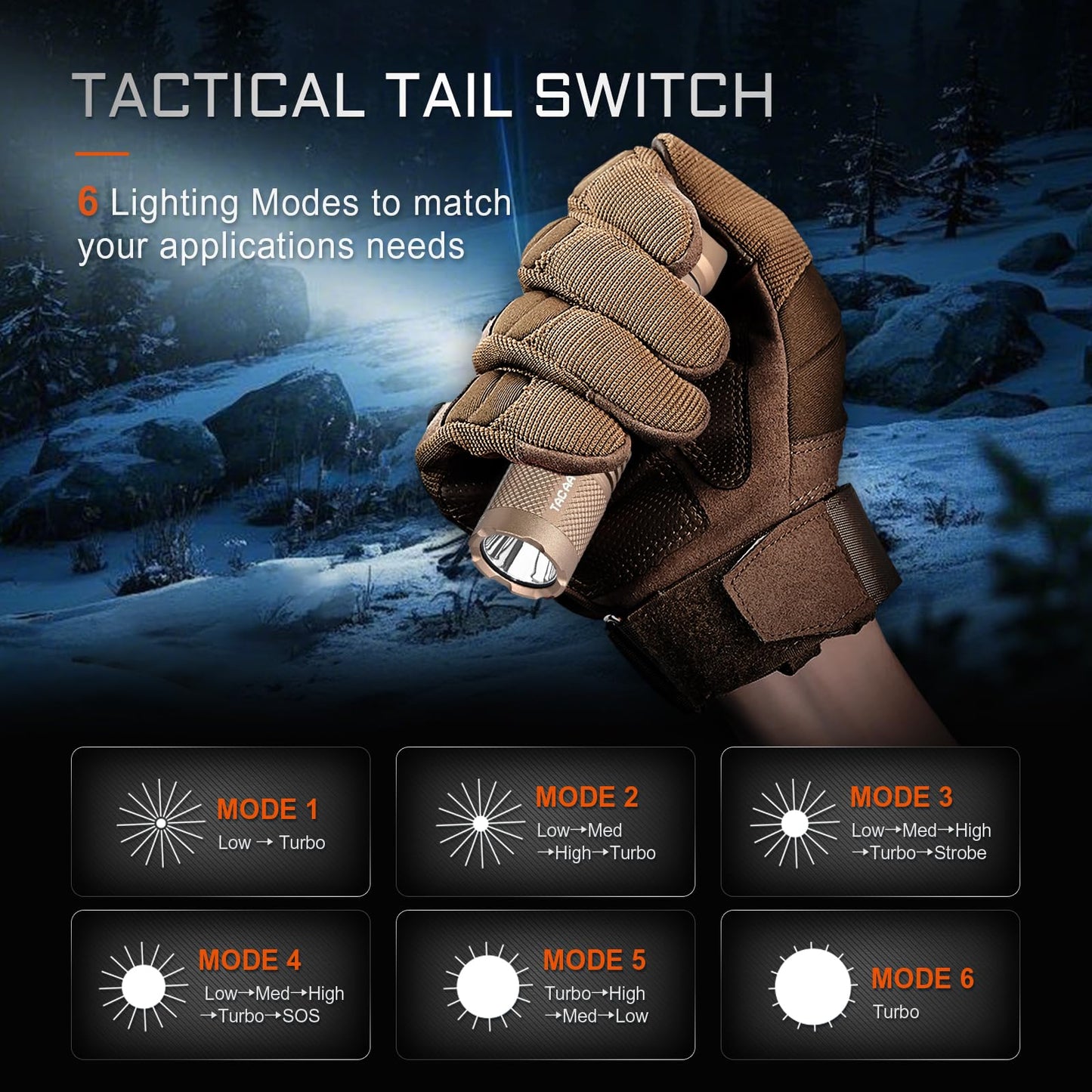 ACEBEAM TAC AA 2.0 Flashlight, 900 Lumens, 360 Meters Range, Rechargeable, Aluminum, Desert Color