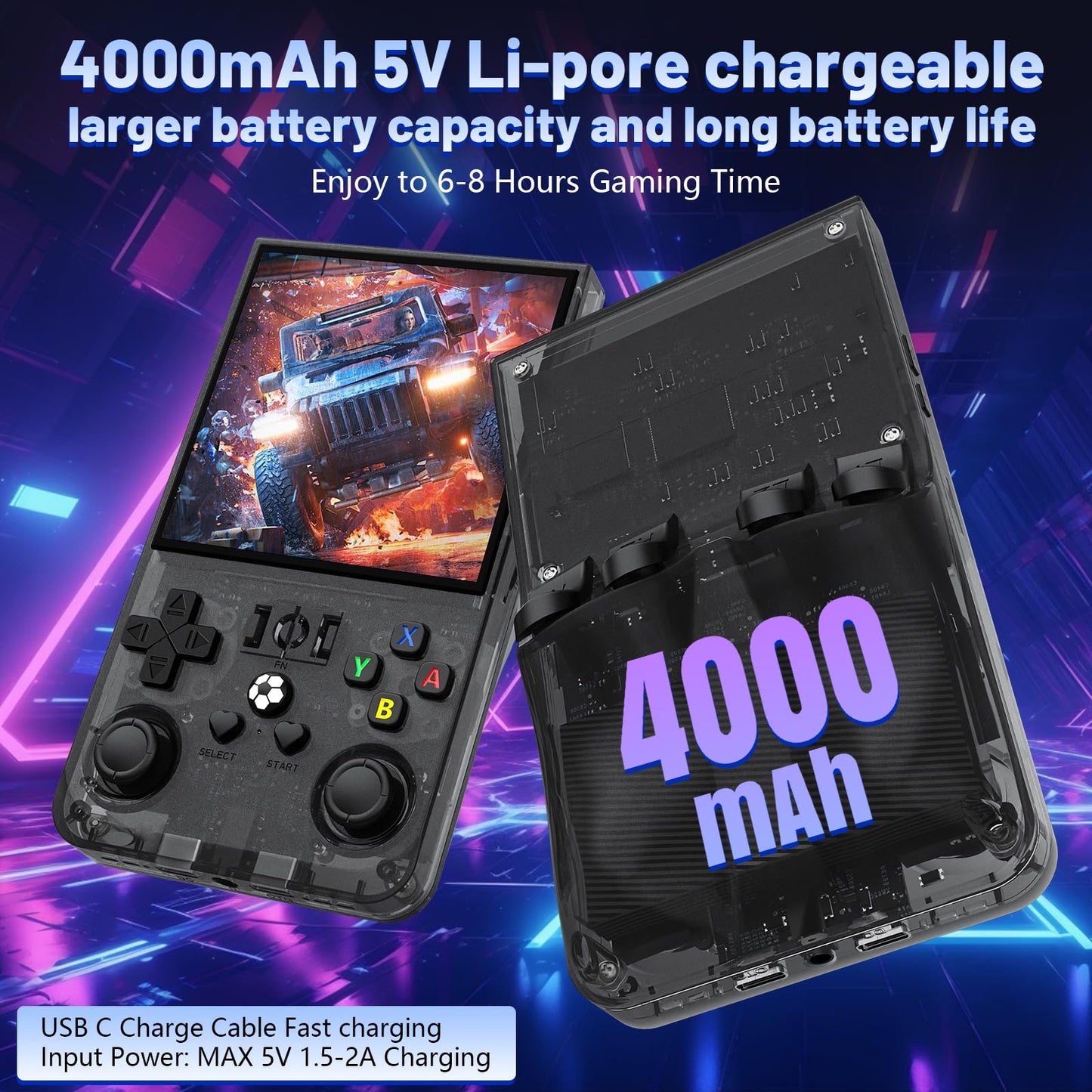 R36MAX Retro Handheld Game Console with 4.0" IPS Screen 18,000+ Classic Games,4000mah Battery, 23+Emulators Pre-Installed Open Source Linux System, with 64GB TF Card Emulator Console（Black 60GB）