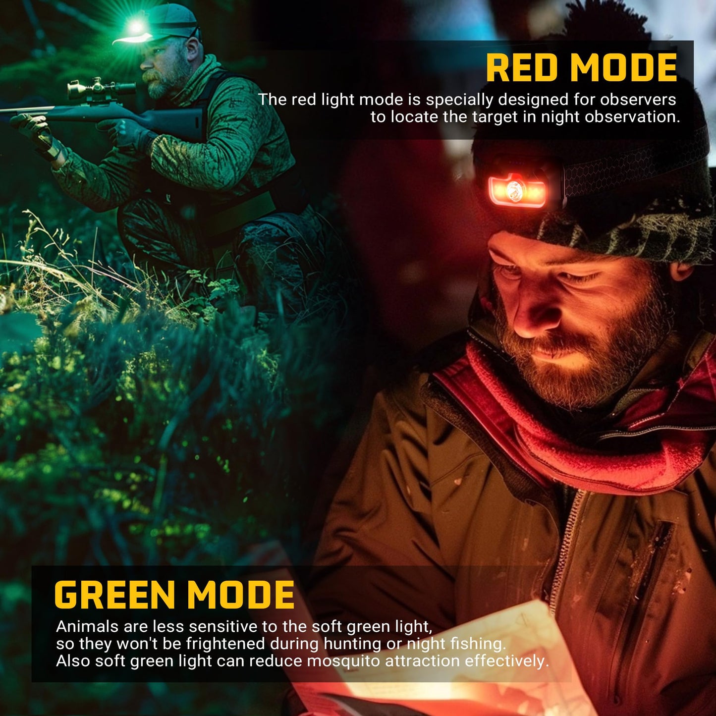 Hokoiln Rechargeable Headlamp, 1300 Lumen, 14 Modes, Waterproof, Motion Sensor, Cool Black, Model Yh-1313-Ck-Us, 1 Pack