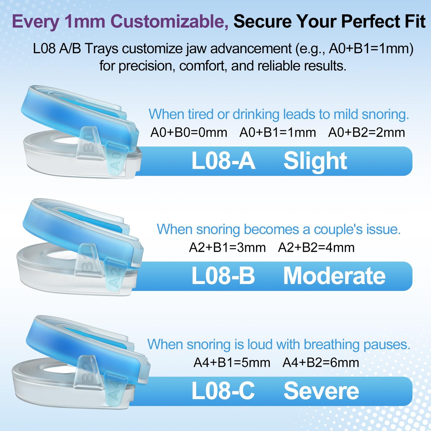 Willnice Anti Snoring Mouth Guard for Sleeping, Mandibular Advancement Device, Snoring Solution for Men and Women, Reusable & Adjustable Mouthpiece for Quiet Nights, Home & Travel Use, Blue (L08)