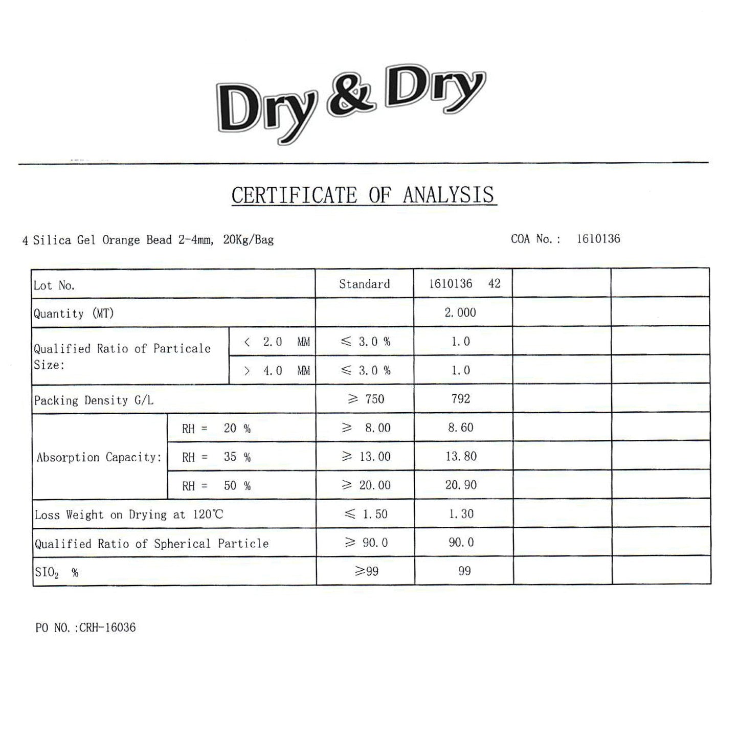"Dry & Dry" [1 Quart] Premium Orange Indicating Silica Gel Desiccant Beads(Industry Standard 3-5 mm) - Rechargeable Silica Gel Beads(2 LBS)