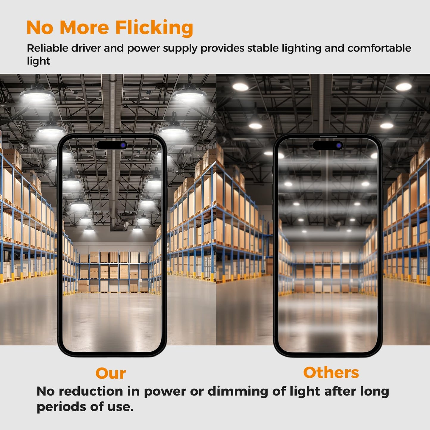 High Bay Lights Led Ufo Light 240W Led Shop Lights 6000K Ip65 Commercial Bay Lighting Fixture 43200 Lm Super Bright  5Ft Cable Plug & Play For Warehouse Factory Garage Workshop Barn 12 Pack