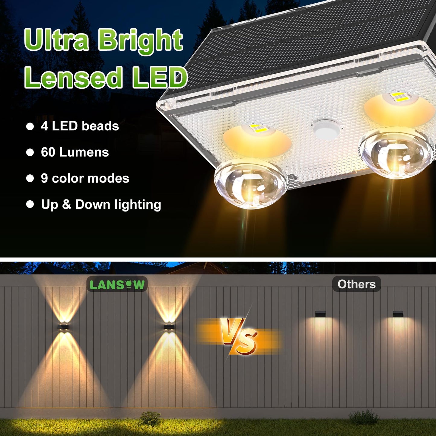 LANSOW Solar Fence Lights, 9-Mode Waterproof LED Spot Wall Lights, 2 Pack, Black, Model e920afa7-a9a5-430c-b180-37484005