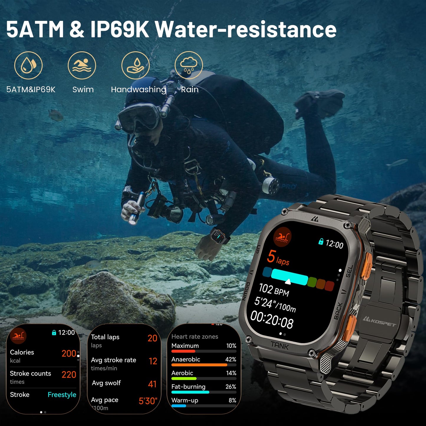 KOSPET Tank M3 Ultra GPS Smart Watch, 50M Waterproof, Compass, Altitude, Air Pressure, 480mAh Large Battery, Stainless Steel, Bluetooth Call, 1.96'' AMOLED Always-on Display, AI Voice, Metal Band