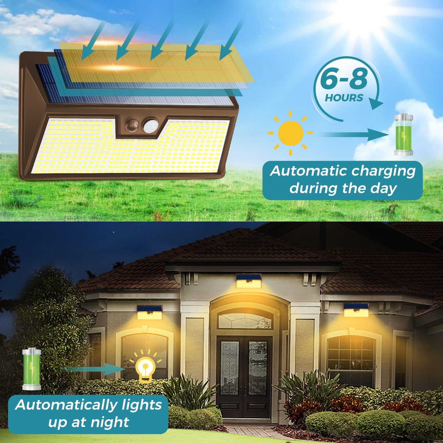 kolpop 318 LED Solar Outdoor Lights, IP65 Waterproof, Motion Sensor, 2 Pack, 7 Inch, Brown-Warm Light