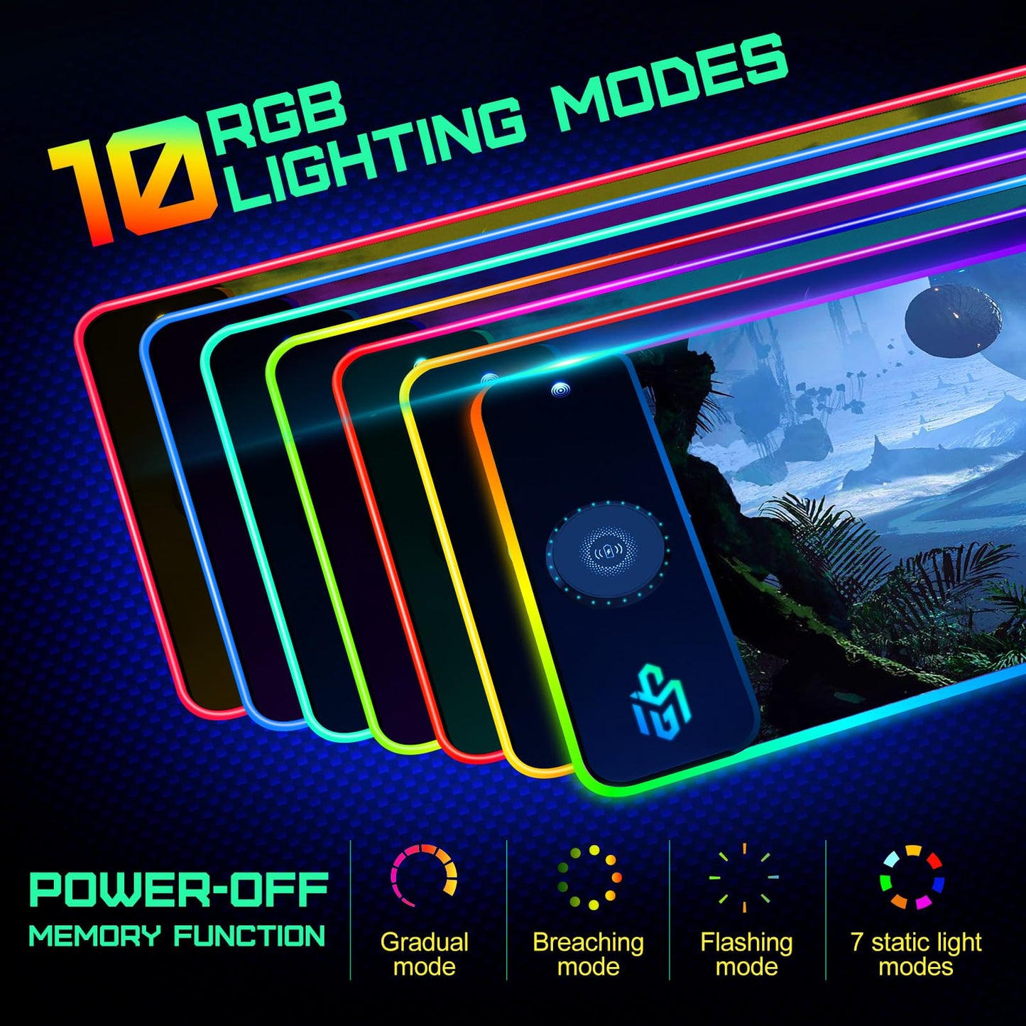 GIM 15W Wireless Charging RGB Gaming Mouse Pad, LED Mouse Pad 800x300x4MM, 10 Light Modes Extra Large Mousepad Non-Slip Rubber Base RGB Desk Mat for Gaming, MacBook, PC, Laptop, Desk (Planetary)