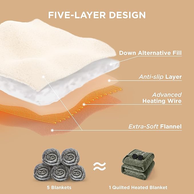 Bedsure Electric Blanket Queen Size - Dual Control Heated Weighted Blanket Queen with 10 Heat Settings, Fast Heating with 10 Time Settings (84x90 inches, Olive Green)