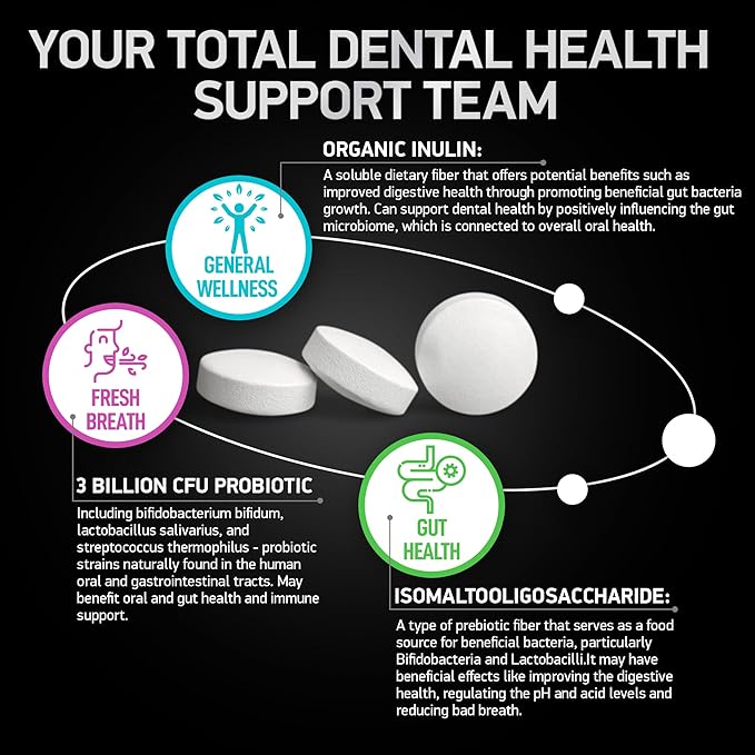 Fertility Supplements for Men and Dental Probiotics in Tins Male Bundle
