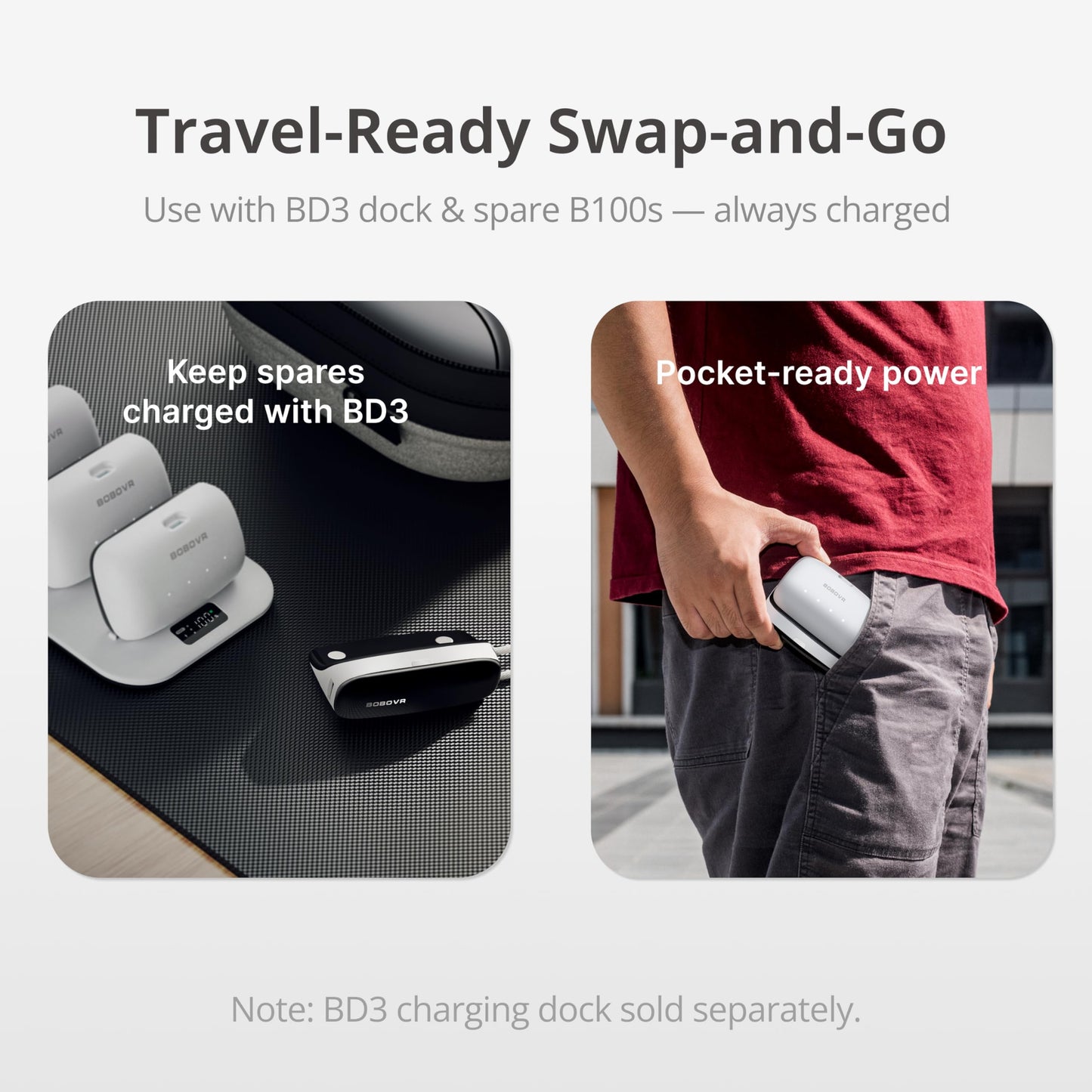 BOBOVR PD100 Charging Dock Combo,30W USB-C PD Power Bank with 1× B100 Battery – Two-Way Fast Charge, Built-in Cable, Multiple Ports (with B100 Battery)