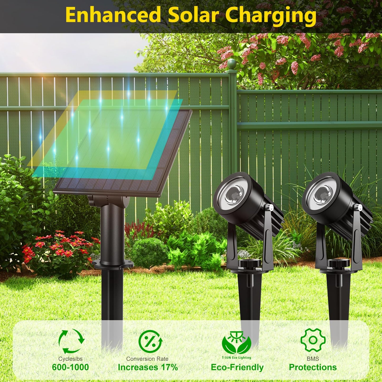 T-SUN Solar Spotlights 2W LED Landscape Light, 2-in-1 Waterproof Wall Lights, Warm White