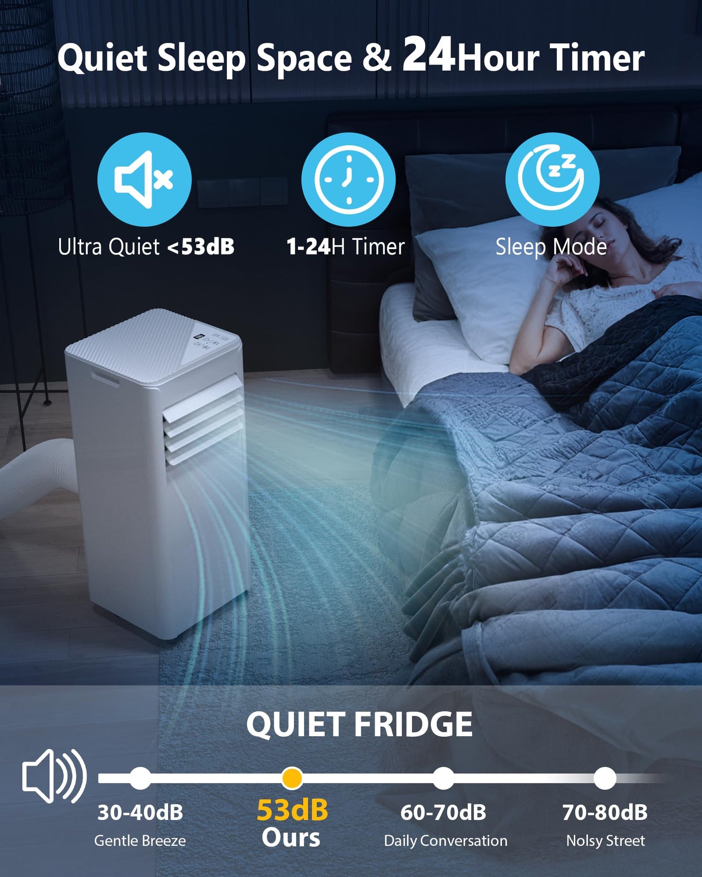 Electactic Portable Air Conditioners 8000 Btus, Portable Ac Unit Cools Up To 350 Sq.Ft,3-In-1 Free Standing Cooling Ac Unit With