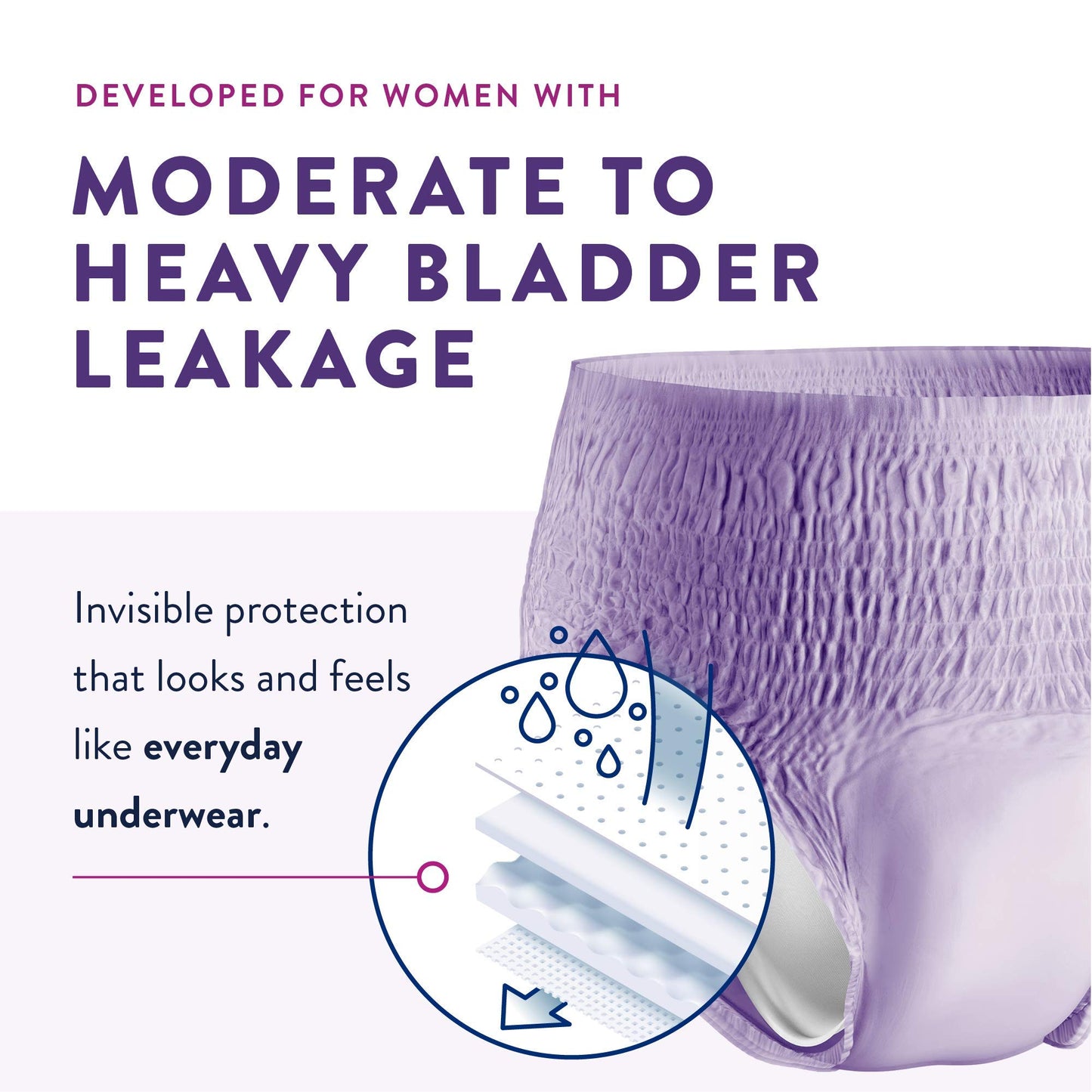Prevail Per-Fit for Women Daily Protective Underwear, Pull-up Disposable Adult Diaper for Women, Extra Absorbency, Large, 72 Count (4 Packs of 18)