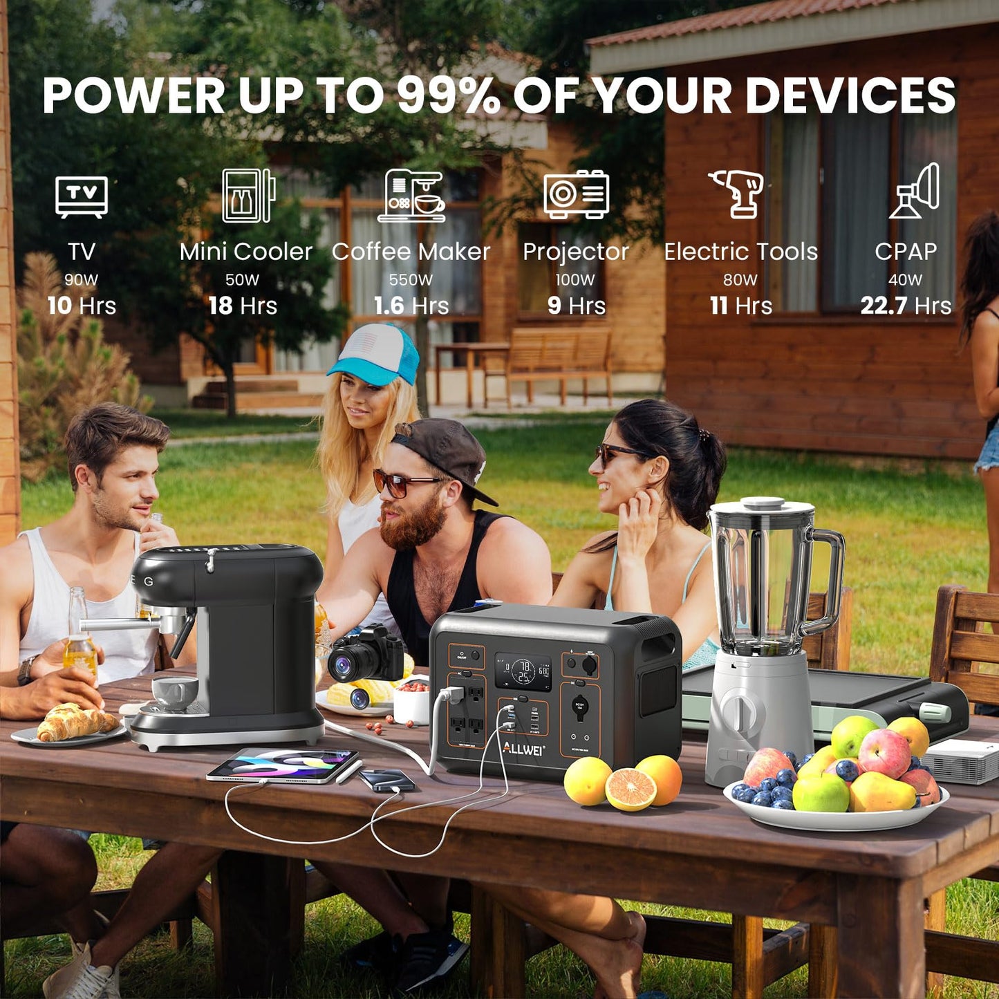 Allwei Lifepo4 Solar Generator 1200W(Surge 2400W) With 1 * 400W Solar Panel, Fast Charge In 1.5Hrs, 1008Wh Portable Power Statio