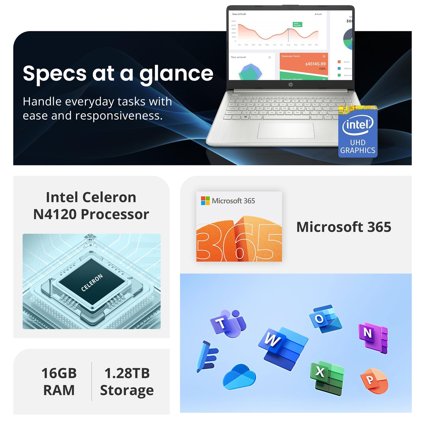 Hp Flagship 14 Laptop With 1 Year Office 365 | 16Gb Ram | 1.28Tb Storage(128Gb Emmc & 160Gb Docking Station & 1Tb Cloud Storage)