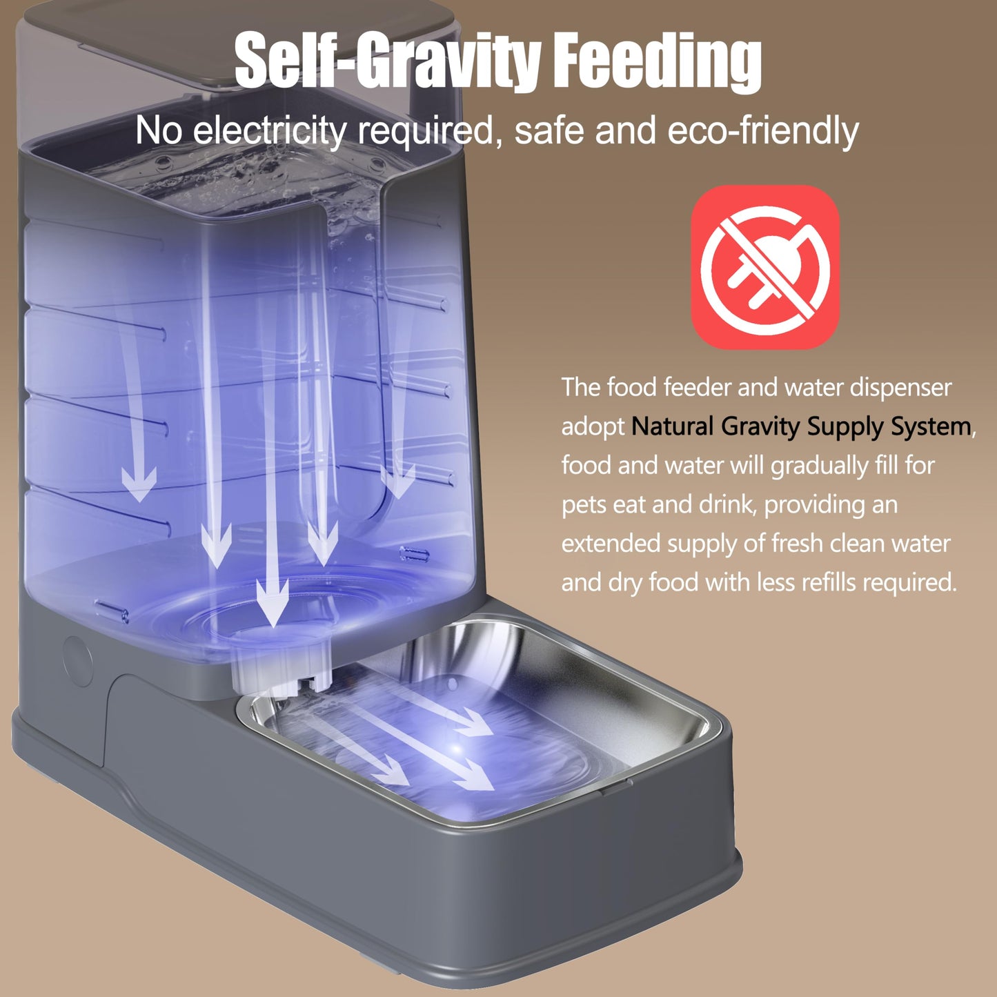 Meowyoyo Automatic Cat Feeder and Cat Water Dispenser Set with Stainless Steel Bowls Gravity Dog Feeder for Small Medium Big Dog Pets Puppy Kitten, 3.8Lx 2