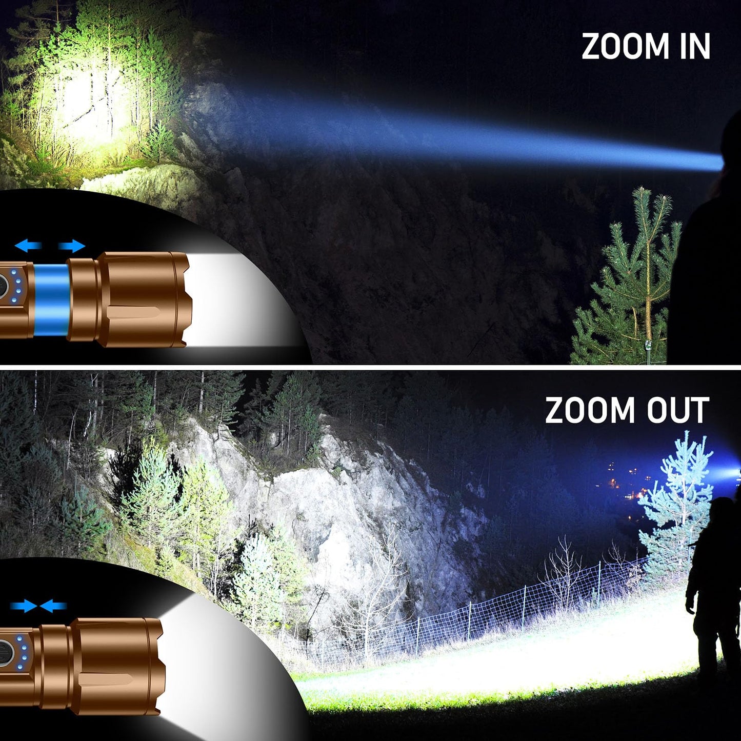 Blukar Rechargeable Flashlight - High Lumens LED, 5 Light Modes, Zoomable, Waterproof, Aluminum, Model K9138, Brown