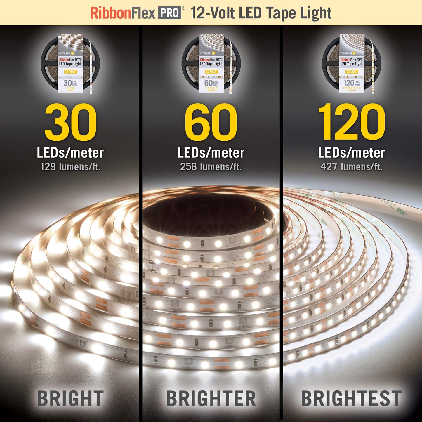 Armacost Lighting RibbonFlex Pro 12V White LED Strip Lights 120 LED/m, 4000K, 8.2 ft 153210