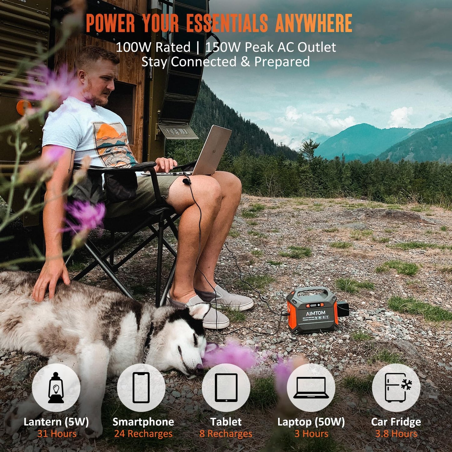 AIMTOM 155Wh Portable Power Station - 42000mAh Lithium Battery, 150W Peak, Solar Charging, 7.48"x6.69"x3.54", Model
