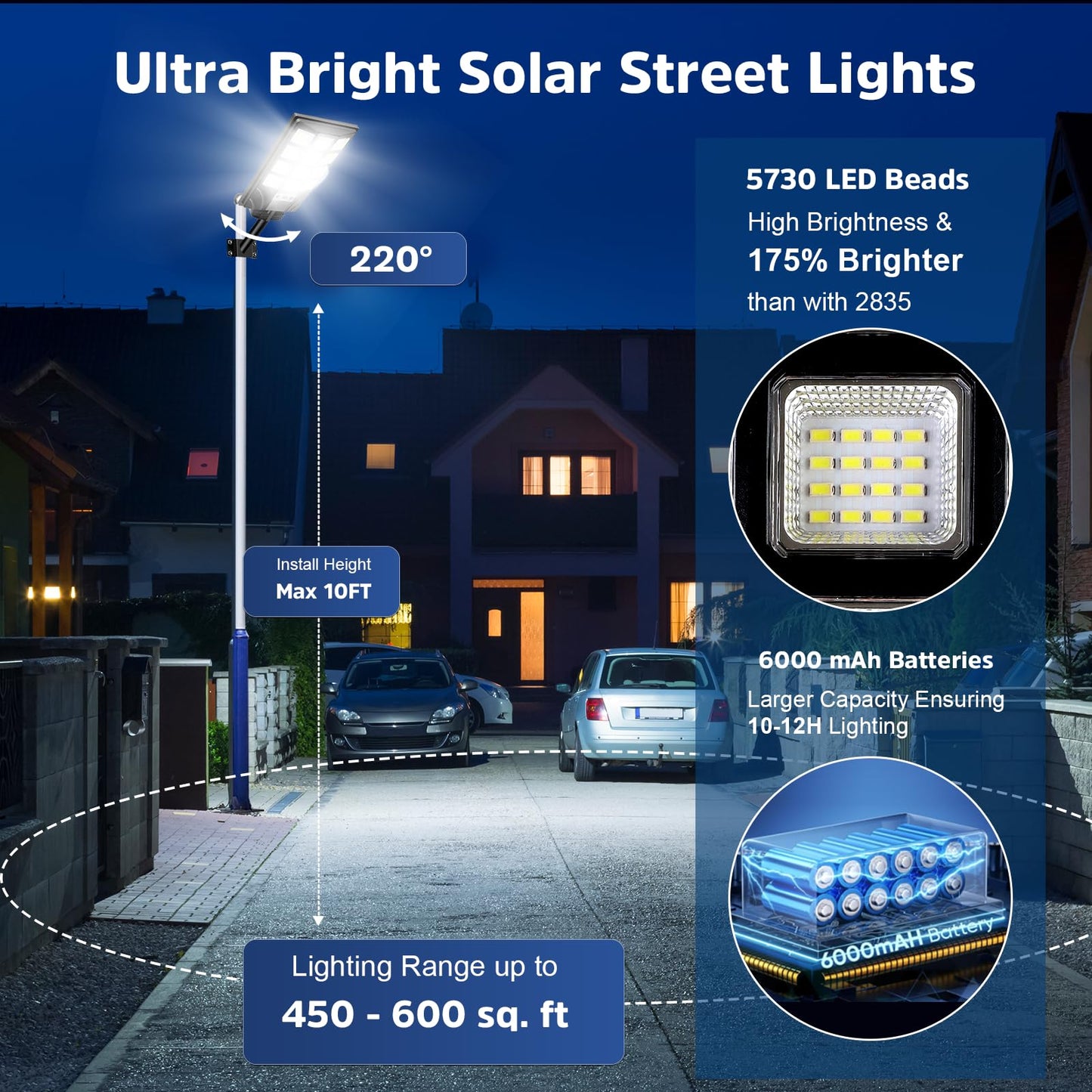 CNOIJUTS Solar Street Light 6500K 20000LM Waterproof LED 4-Pack Black PD-4P12