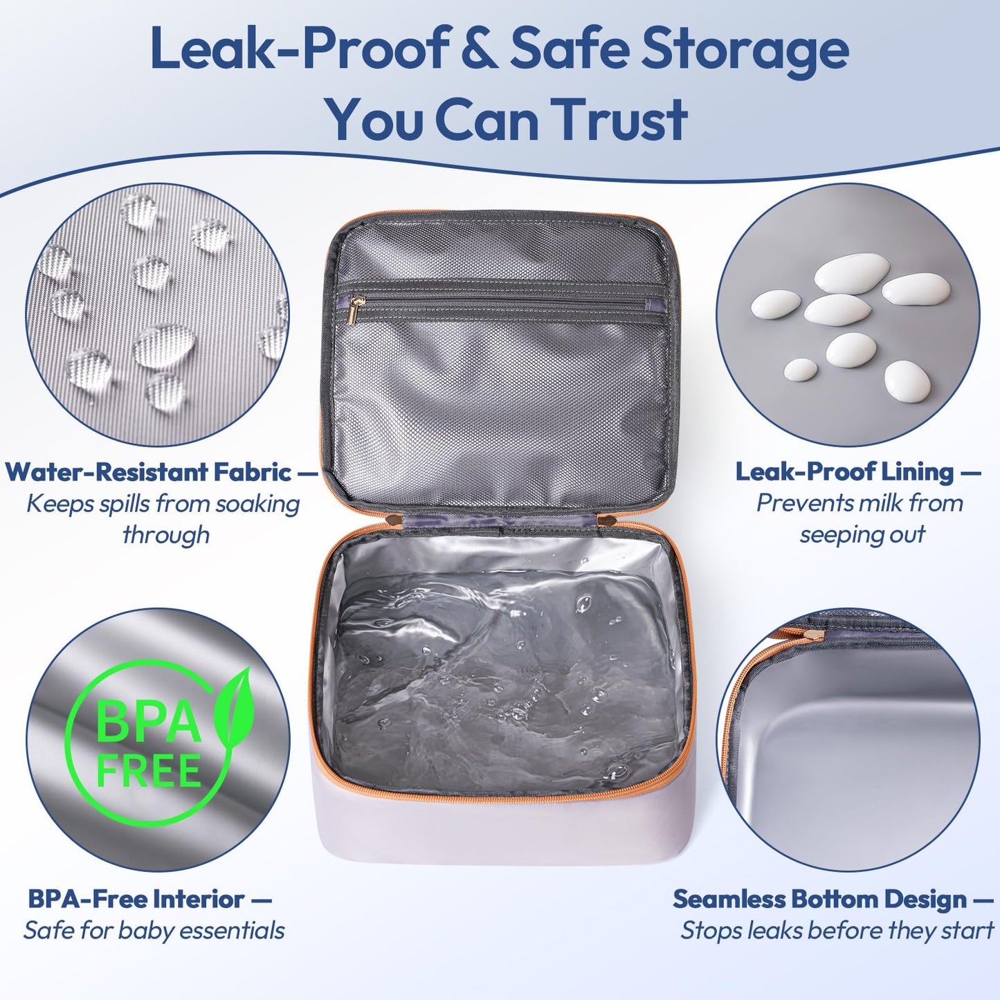 NCVI Breast Pump Bag for Spectra S1/S2, Breast Milk Cooler Travel Bag with Ice Pack, Double Layer Removable Breast Pump Backpack for Working Moms, Insulated Cooler Bag for Bottle & Nursing Essentials