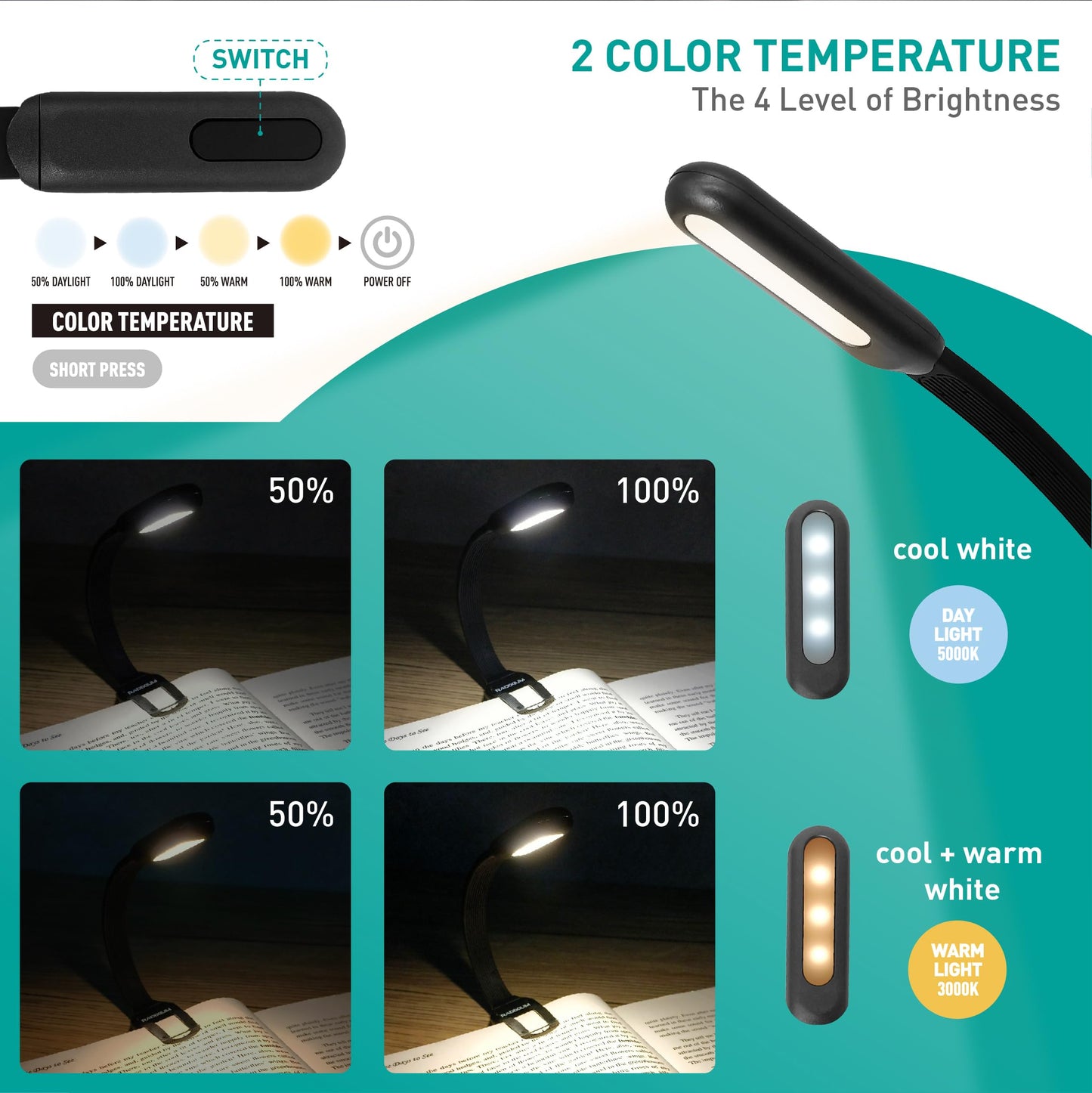 Radixium Slim Rechargeable Book Reading Light  Eye Caring Led With 4 Color Temperatures  Portable Clip On Book Light For Reading In Bed & Travelling. Prefect Elegant White Gift For Book Lover.(Grey)
