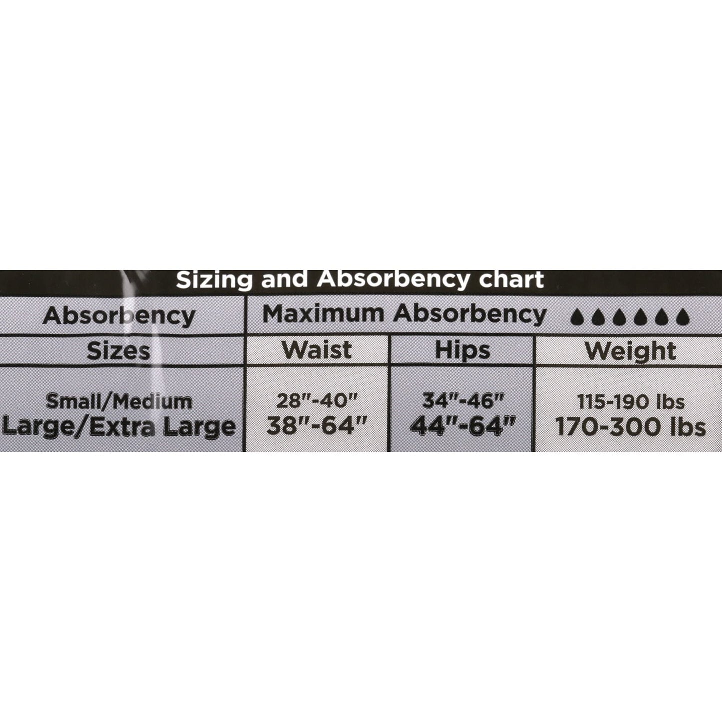 Assurance Underwear for Men, Size L/XL, 36 Count (Pack of 2)