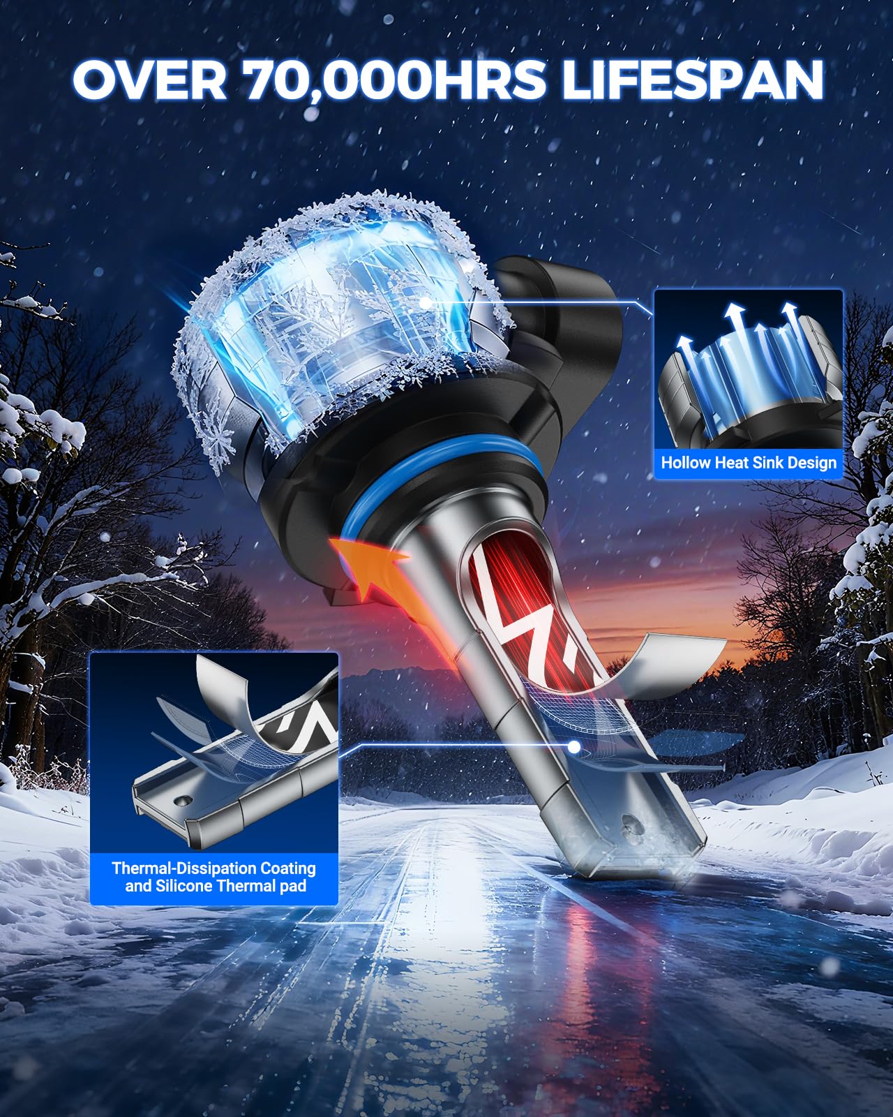Marsauto 9145 H10 Led Fog Light Bulbs  14 000Lm 6500K Cool White H10 9140 9145 Led Bulb Fog Lights  Non-Polarity  70000Hrs Lifespan 9145 Fog Light Bulbs For Fog Lights And Drl  Exterior Lighting