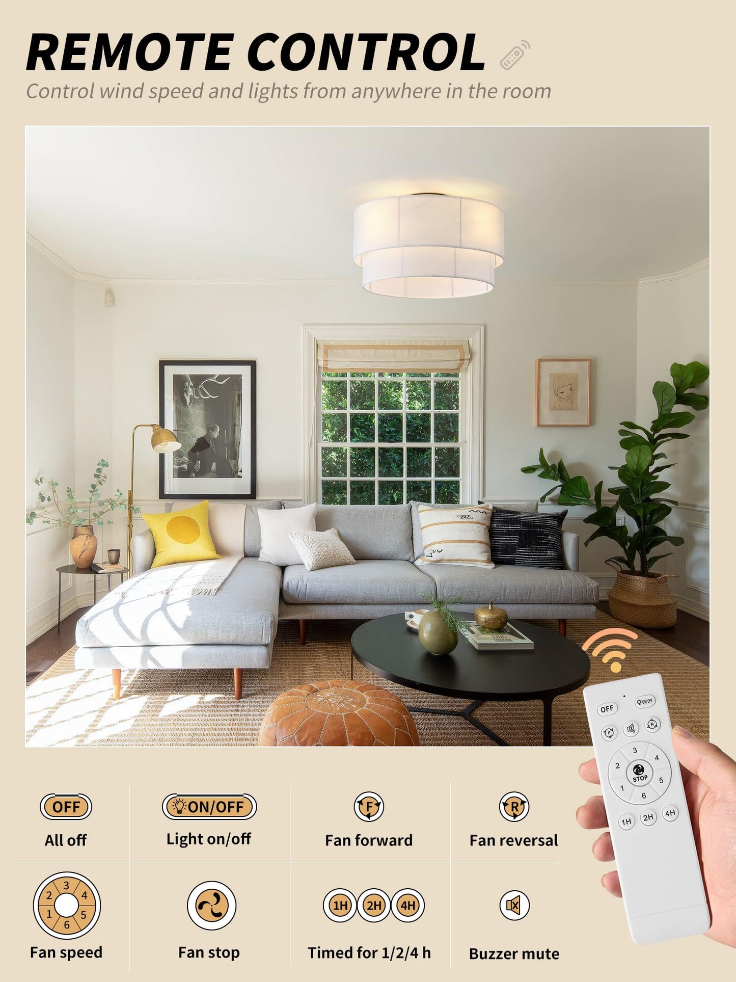 Sydacg Ceiling Fan With Lights Low Profile, 20 Flush Mount Boho Ceiling Fan With Light Remote Control, Bladeless Rattan 6 Speeds