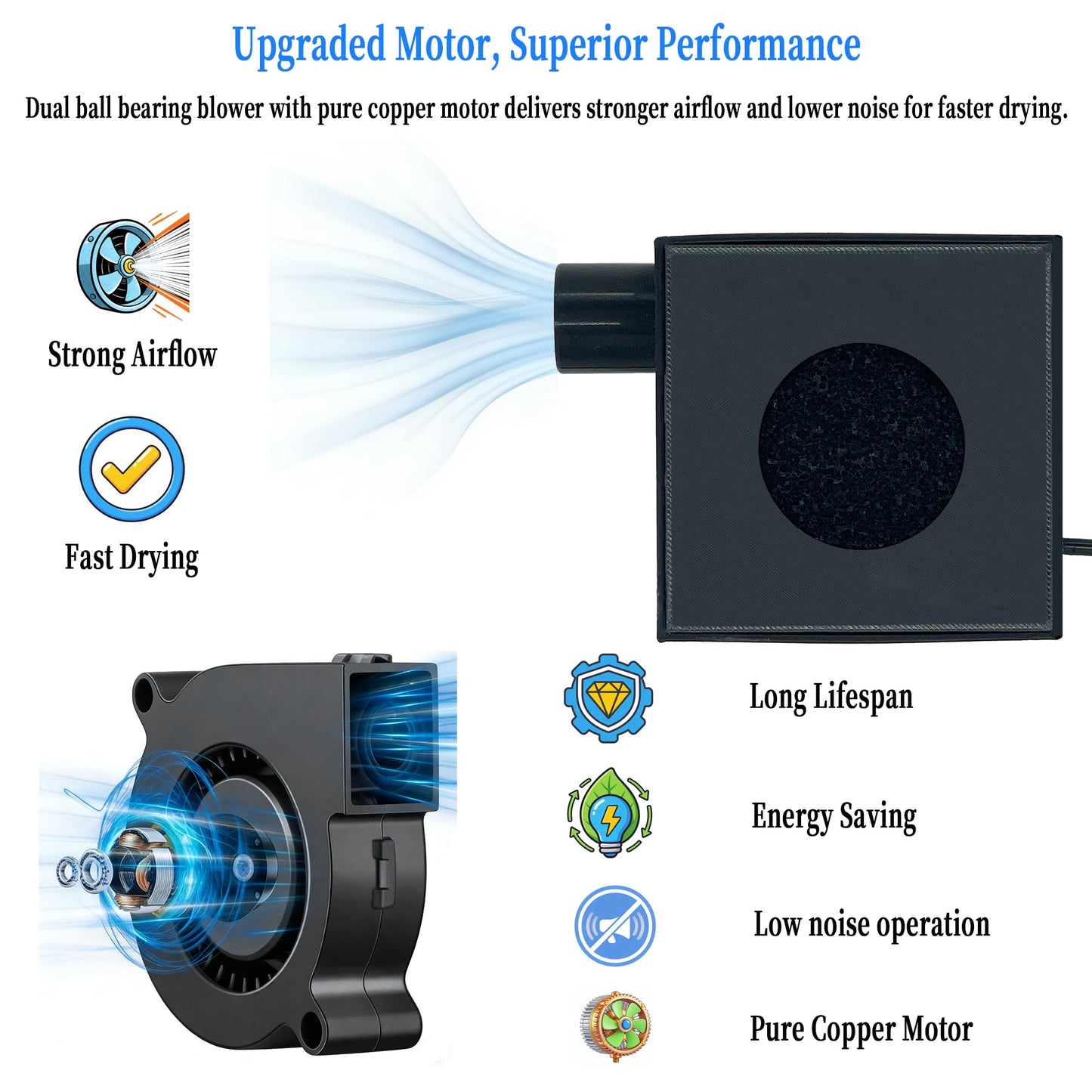 CPAP Hose Dryer with Air Filtration & USB Interface, Blower Fan for Universal 22mm Tubing & Resmed Airsense, Quick Drying BIPAP Cleaning Supplies, Easy to Use Kit