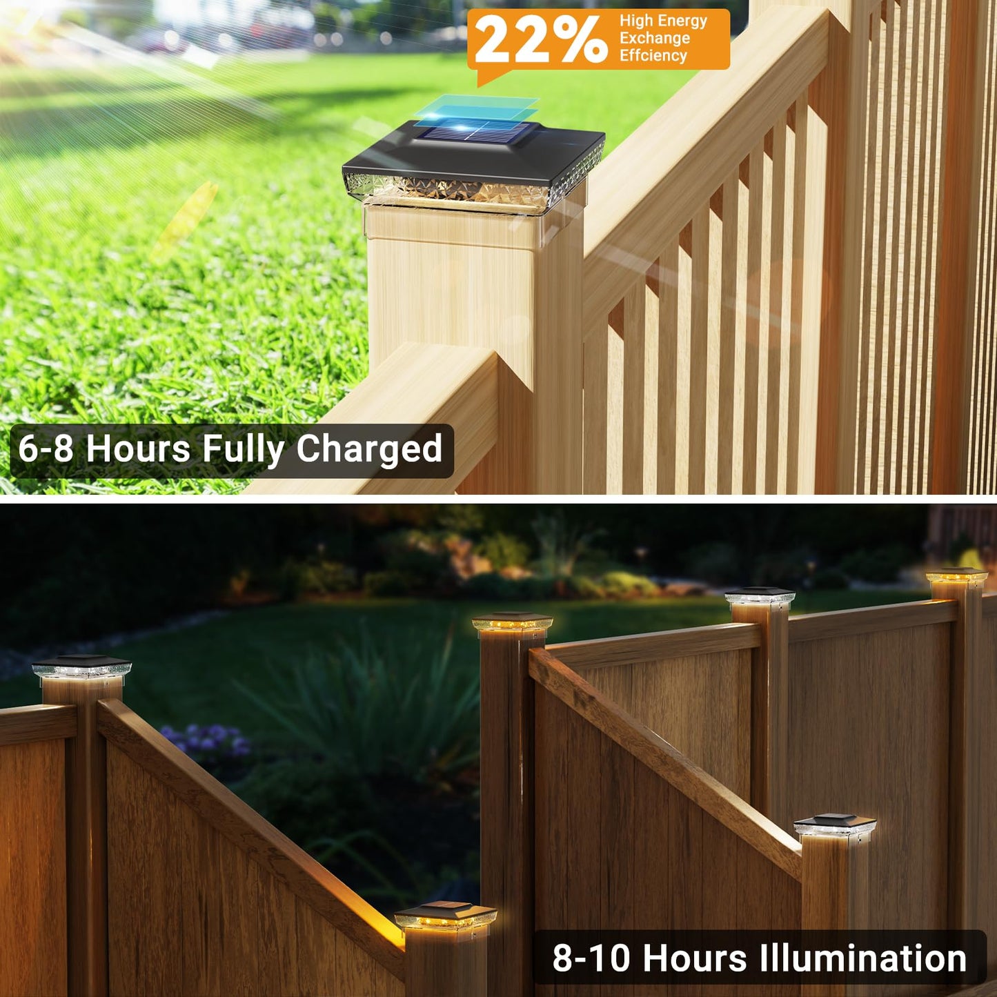 Btfarm 2 Pack Solar Post Cap Lights Outdoor  2 Color Modes 16 Led Fence Post Lights Fit 4X4 3.5X3.5 Wooden/Vinyl  Bright Waterproof Solar Powered Deck Lighting Outside For Patio Porch Garden  Black