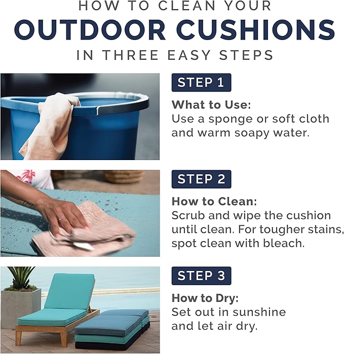 Arden Indoor/Outdoor Seat or Rocking Chair Cushion, 19 x 18, Water Repellent, Rain Proof, Fade Resistant Cushion for Rocking or Dining Chairs Pool Blue Leala