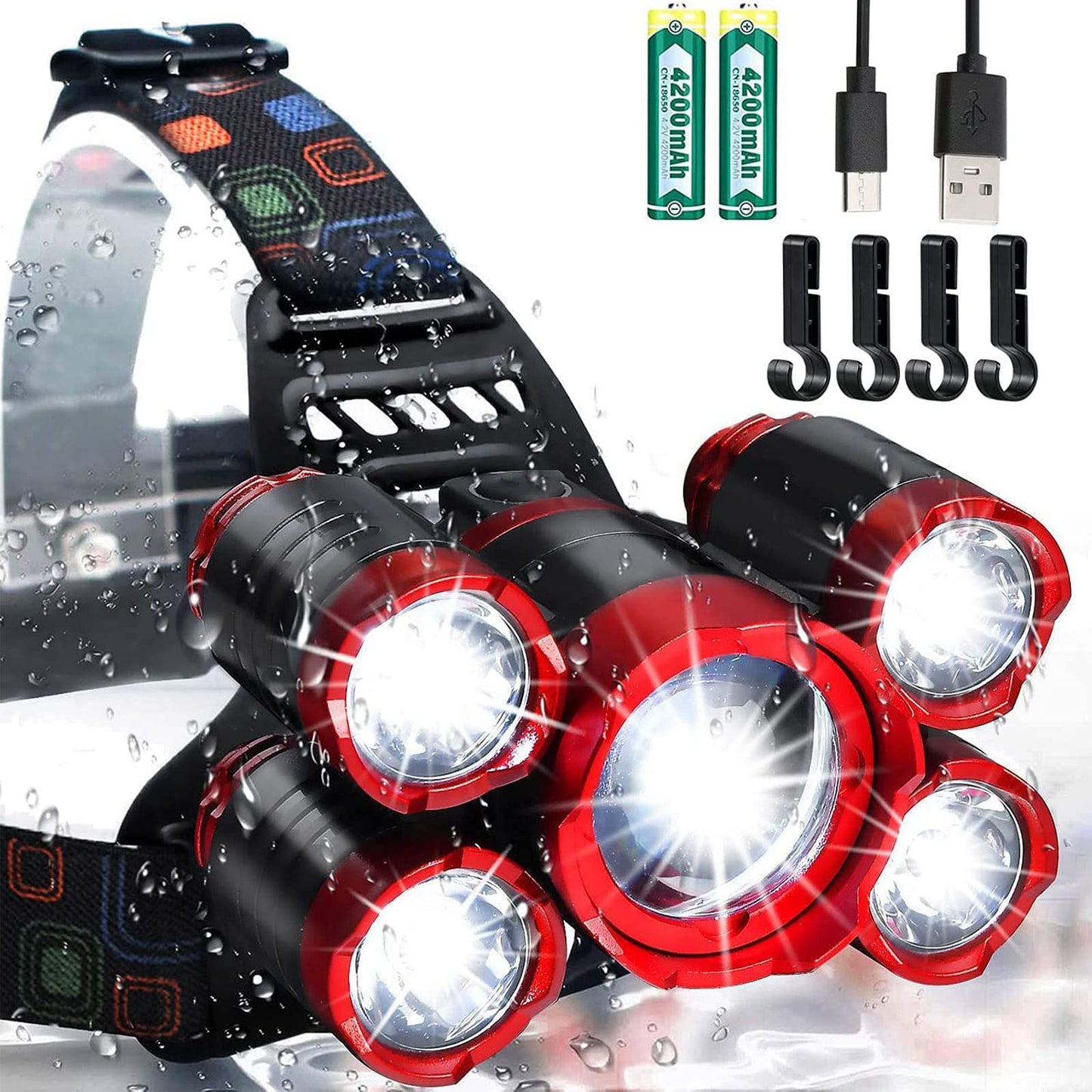 JIMEJV USB Rechargeable Headlamp 12000 Lumen LED, Waterproof, 4 Modes, Red, Model ASMEI0046