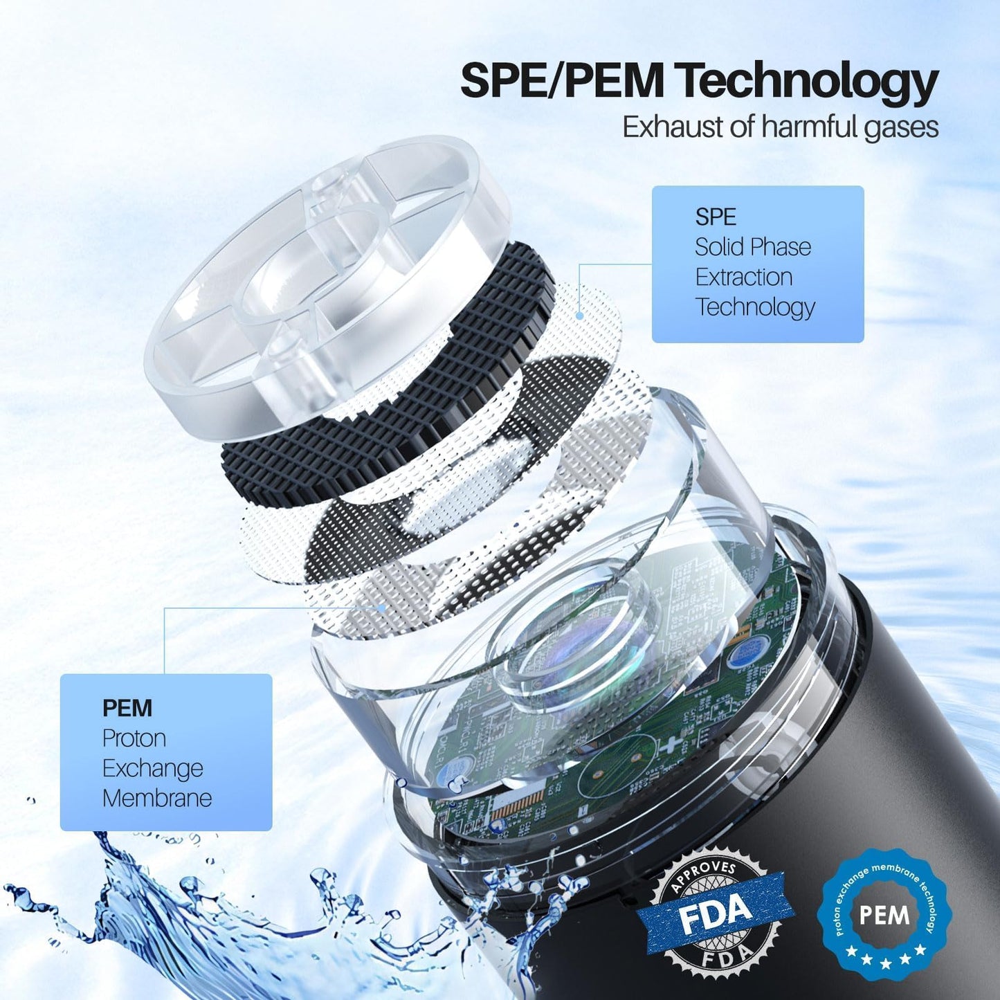 MOVOCA Hydrogen Water Bottle, 3Min 2200PPB Rapid Hydrogen Water Generator -SPE PEM Tech, 14OZ Portable Hydro Water Machine, Health Care Gifts for Husband, Wife, Family, Friends, Travel