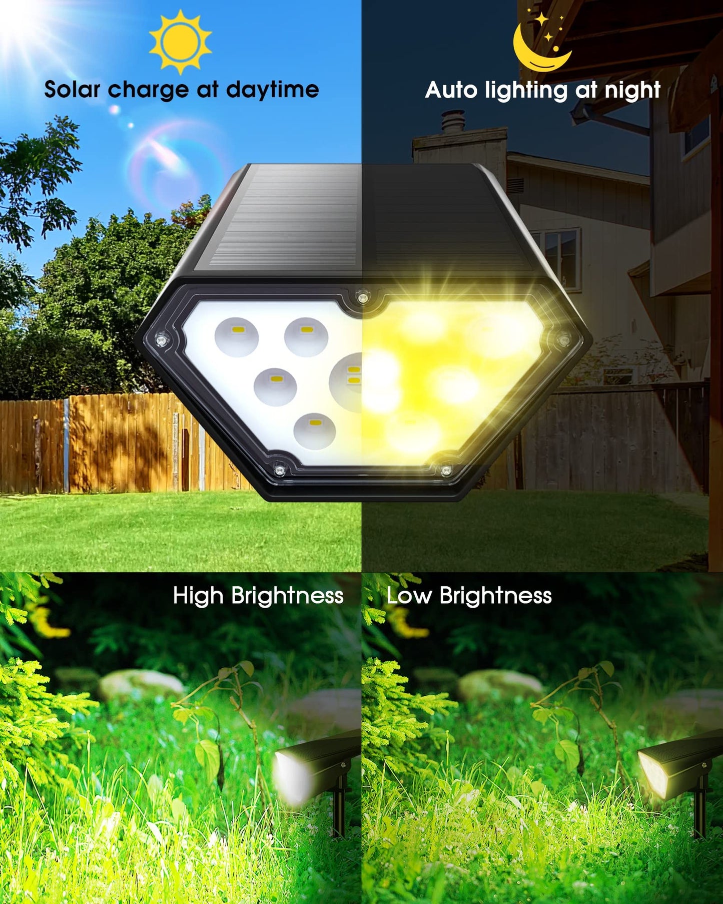 Biling Solar Spot Lights Outdoor, 700 Lumen, IP67 Waterproof, 10 Pack, Warm White