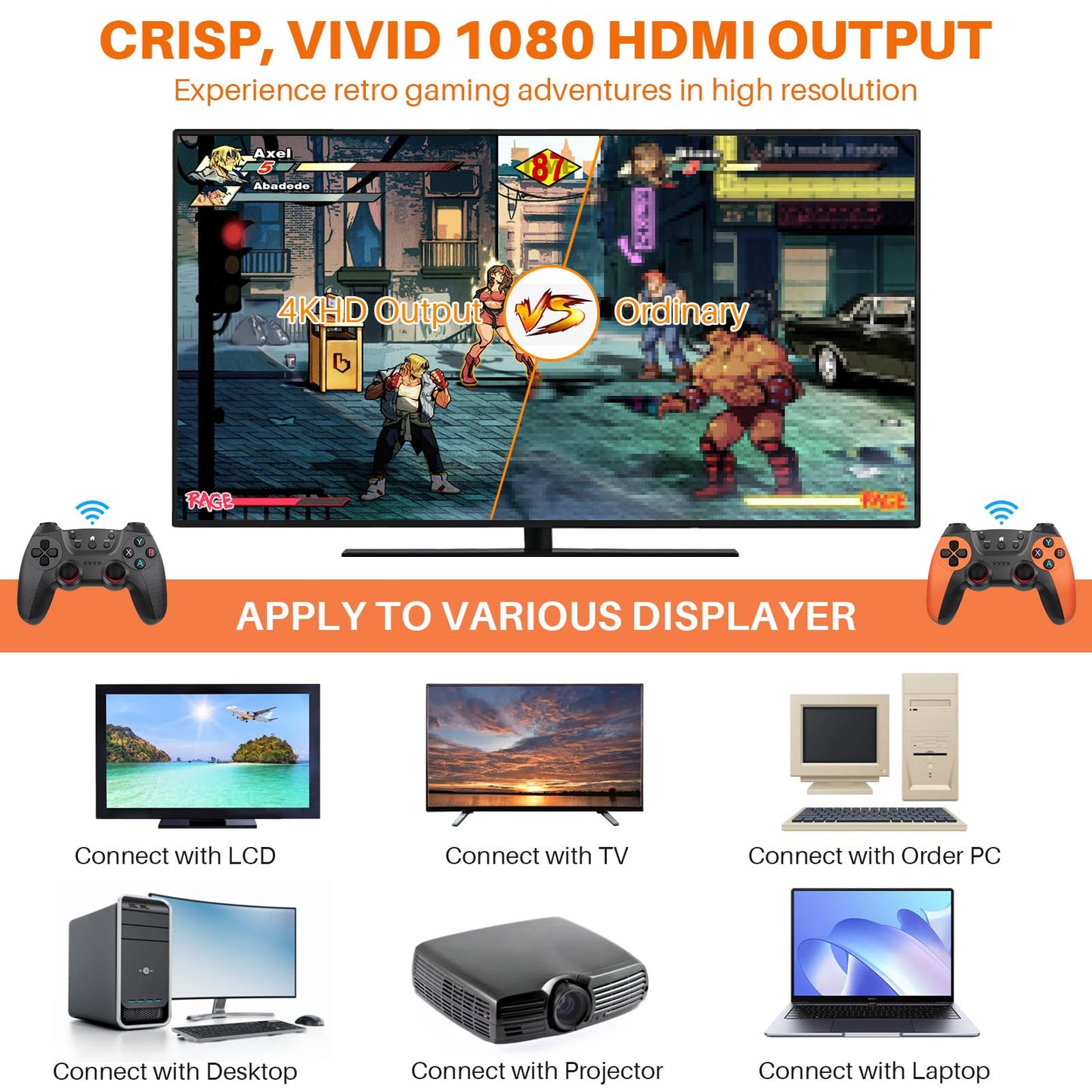 20000+ Games,2025 Retro Home Game Console Wireless Double Handle PSP Arcade Double TV Game Console Plug and Play Video Game Stick, HDMI Output TV(64G)