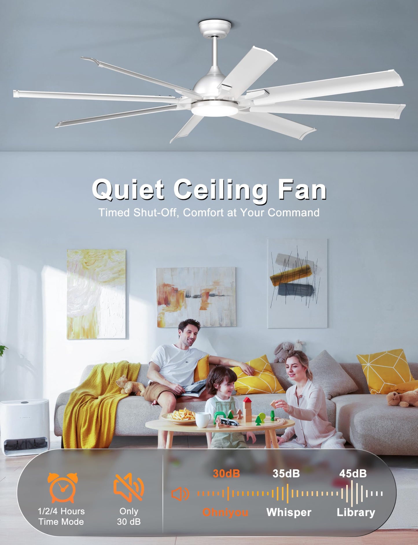Ohniyou 72 Inch Industrial Ceiling Fan With Lights Remote Control, Large Ceiling Fan With 8 Aluminum Blades, 3 Cct, 6-Speed Quie