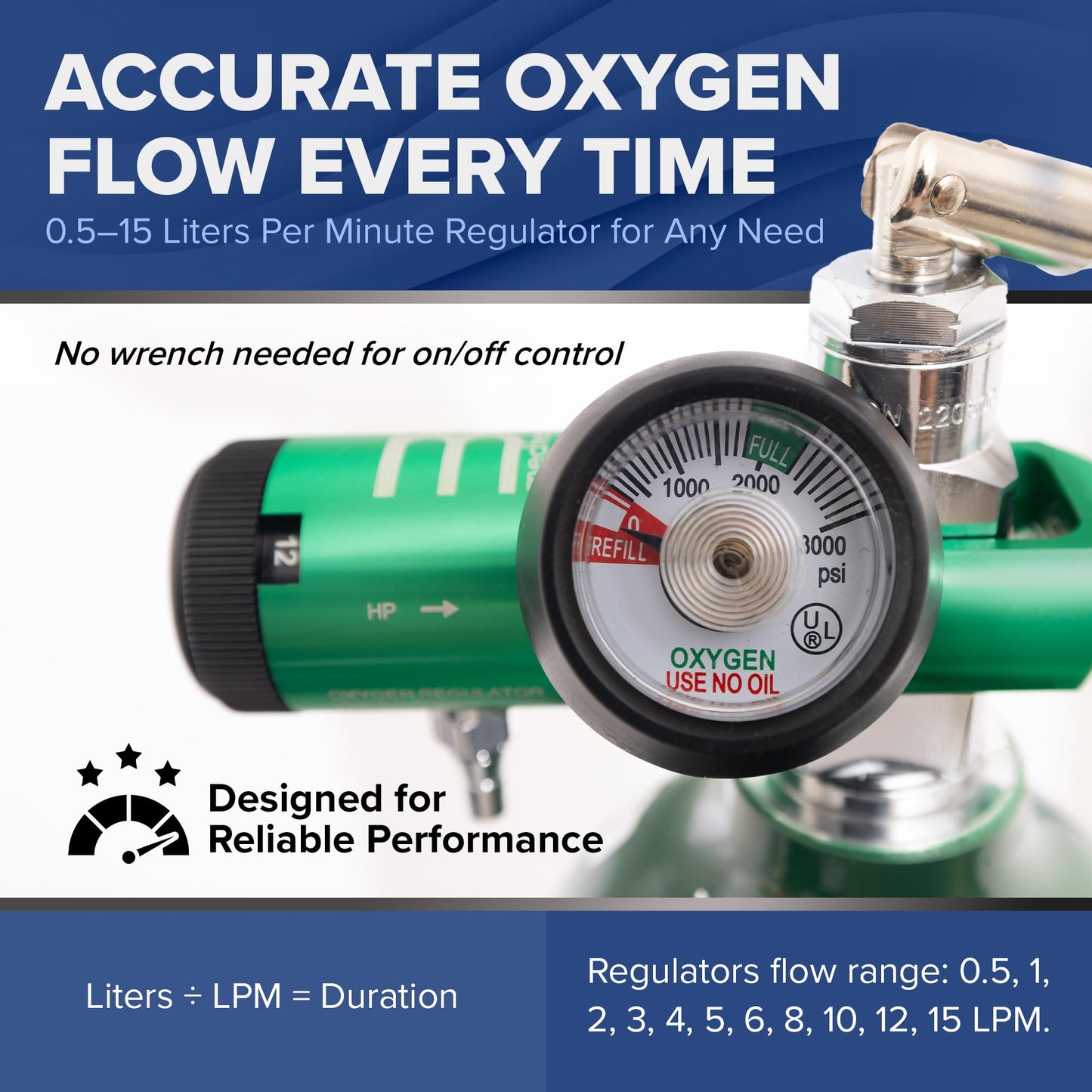 Medfex Oxygen Tank Complete Set | 425 Liter Capacity - Travel Size Kit USA